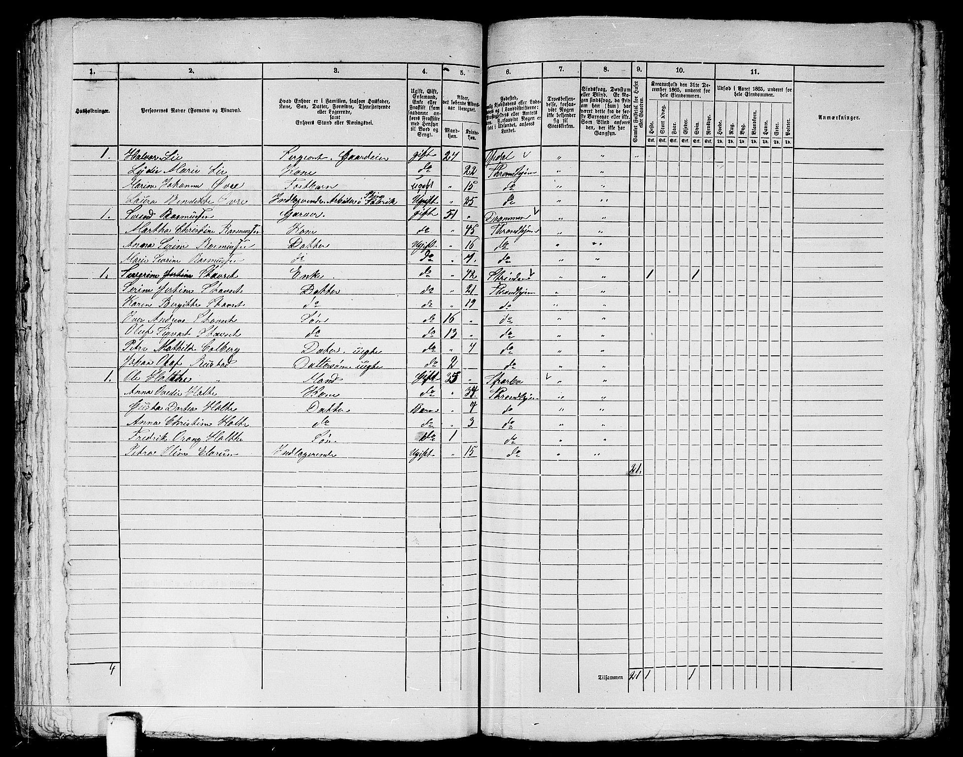 RA, 1865 census for Trondheim, 1865, p. 1328