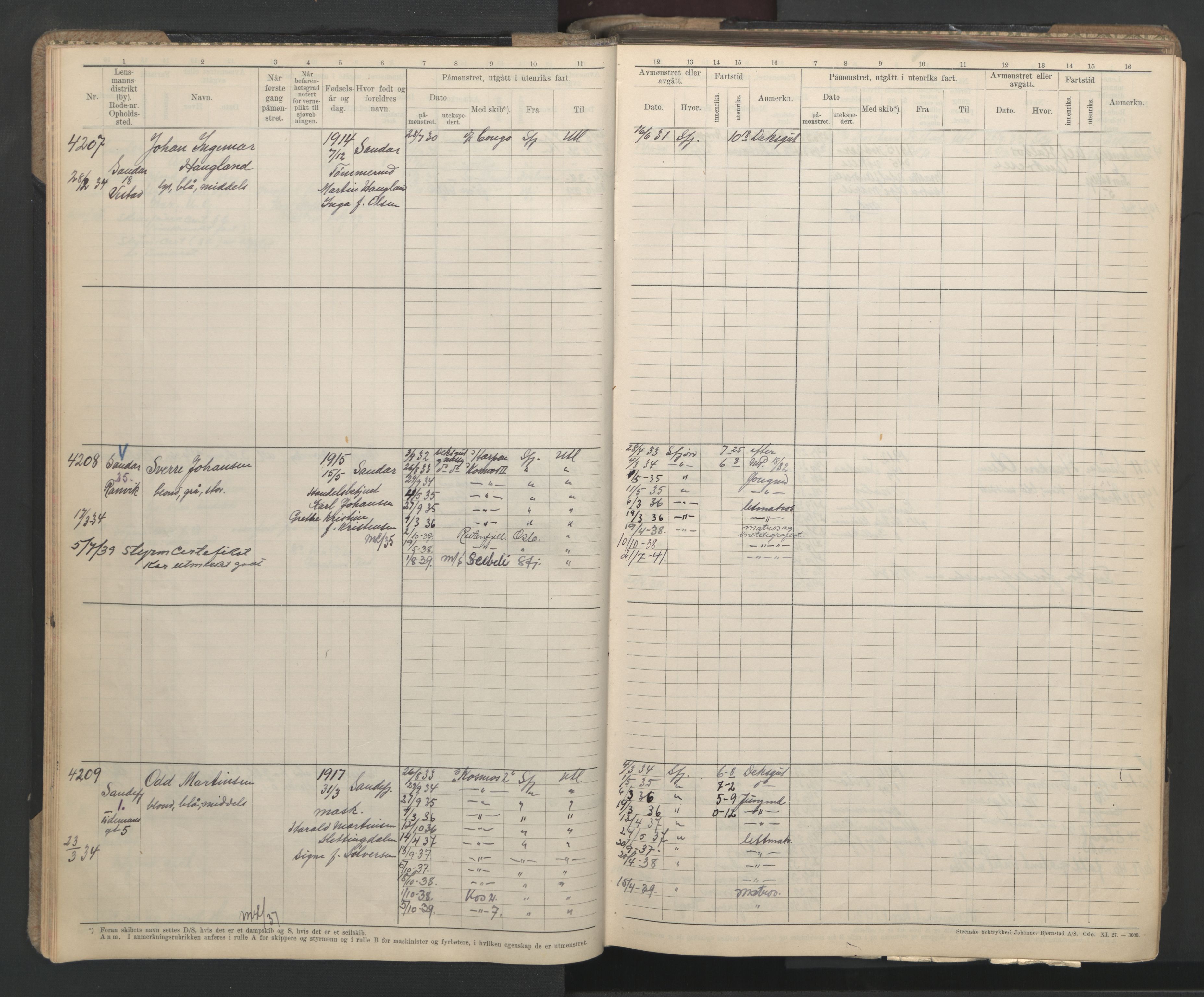 Sandefjord innrulleringskontor, AV/SAKO-A-788/F/Fb/L0013: Hovedrulle, 1933-1940, p. 19