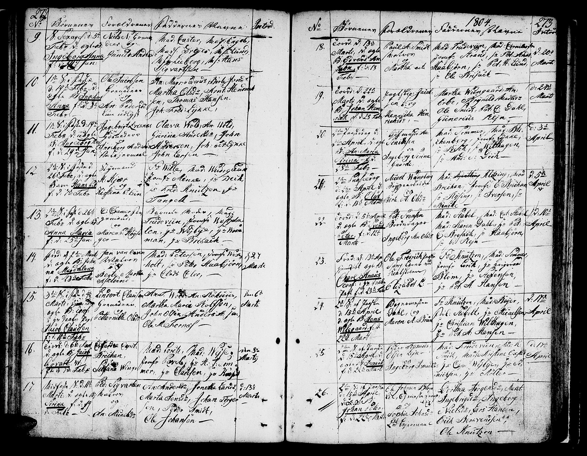 Ministerialprotokoller, klokkerbøker og fødselsregistre - Sør-Trøndelag, SAT/A-1456/602/L0104: Parish register (official) no. 602A02, 1774-1814, p. 272-273