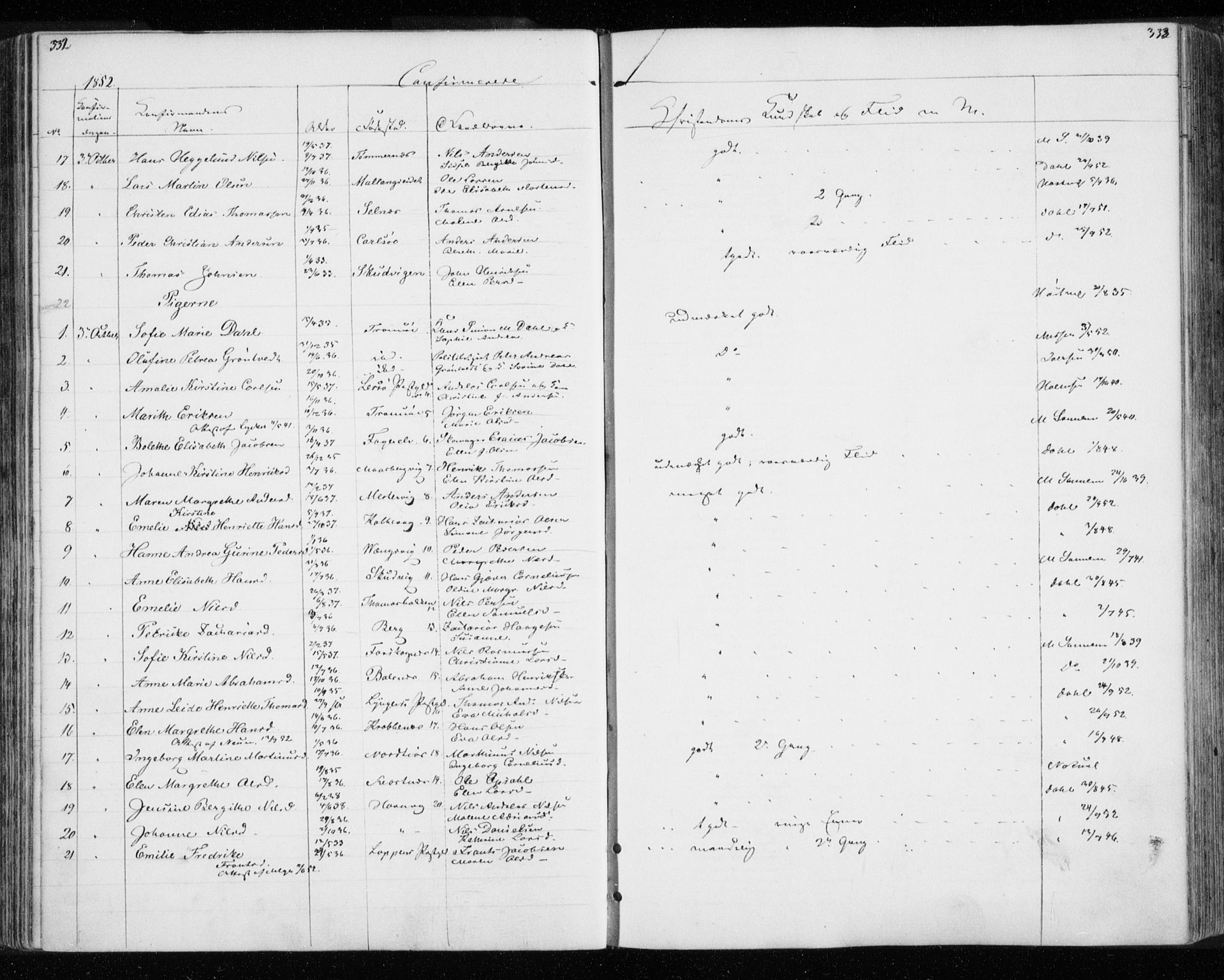 Tromsø sokneprestkontor/stiftsprosti/domprosti, AV/SATØ-S-1343/G/Gb/L0005klokker: Parish register (copy) no. 5, 1846-1857, p. 332-333