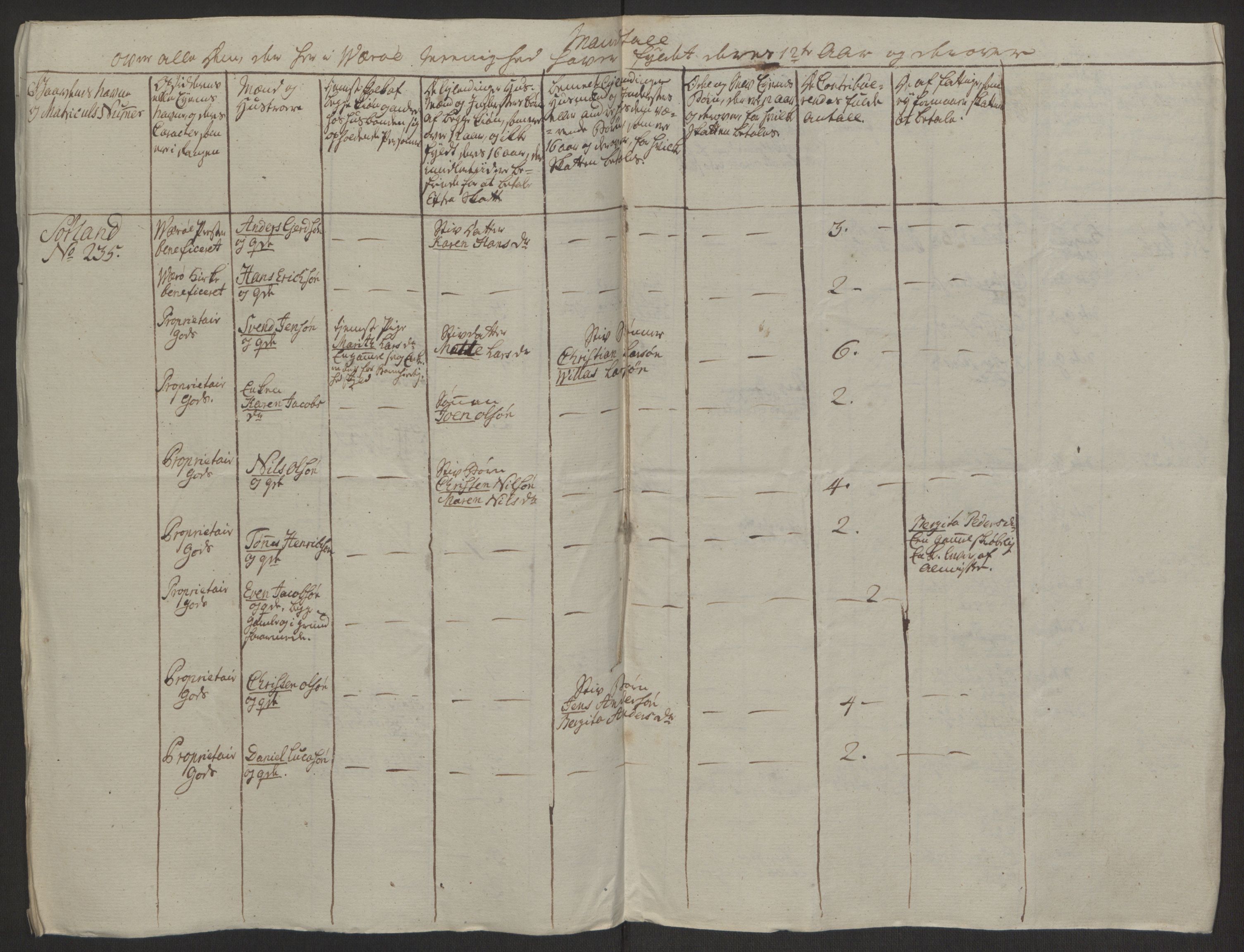 Rentekammeret inntil 1814, Realistisk ordnet avdeling, AV/RA-EA-4070/Ol/L0022a/0002: [Gg 10]: Ekstraskatten, 23.09.1762. Nordlands amt / Vesterålen, Andenes og Lofoten, 1763-1769, p. 346