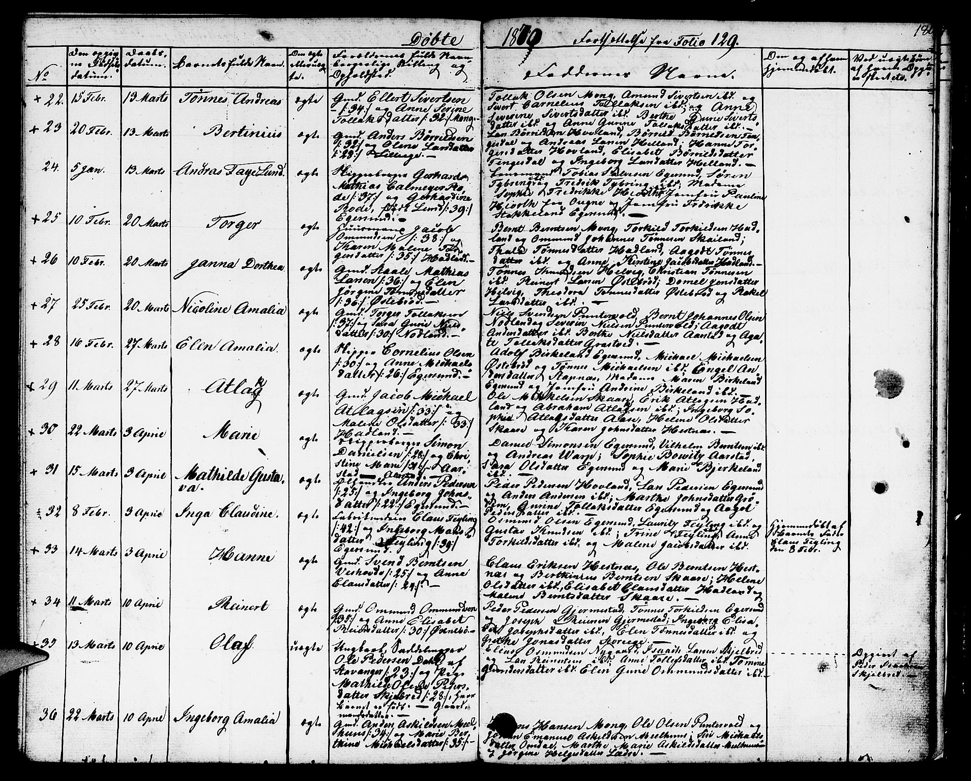 Eigersund sokneprestkontor, AV/SAST-A-101807/S09/L0004: Parish register (copy) no. B 4, 1855-1871, p. 180