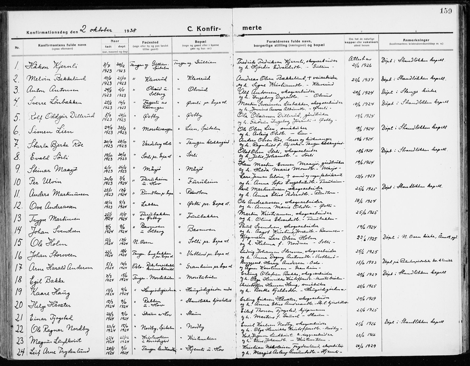 Stange prestekontor, AV/SAH-PREST-002/K/L0025: Parish register (official) no. 25, 1921-1945, p. 159