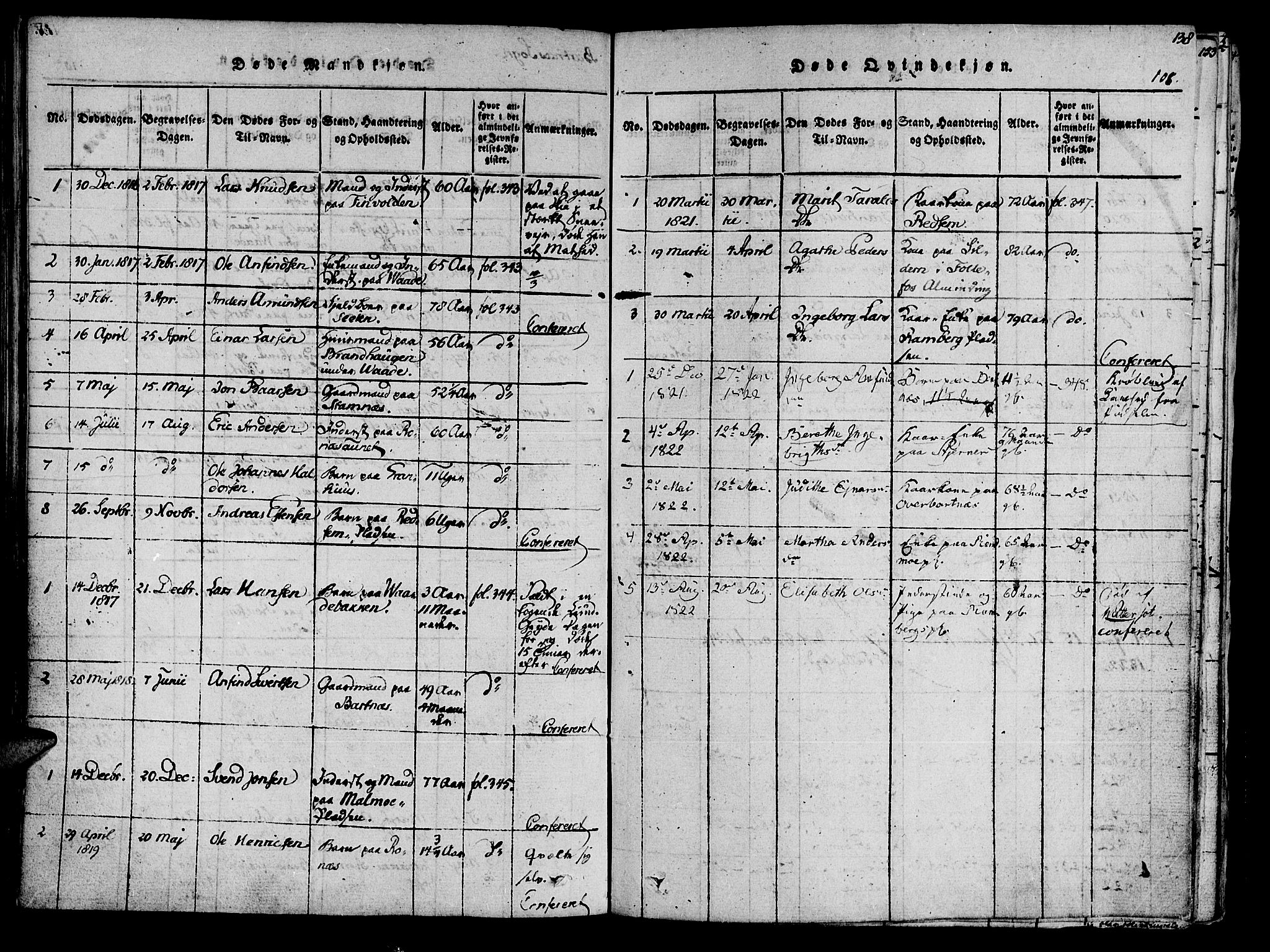 Ministerialprotokoller, klokkerbøker og fødselsregistre - Nord-Trøndelag, AV/SAT-A-1458/741/L0387: Parish register (official) no. 741A03 /2, 1817-1822, p. 108