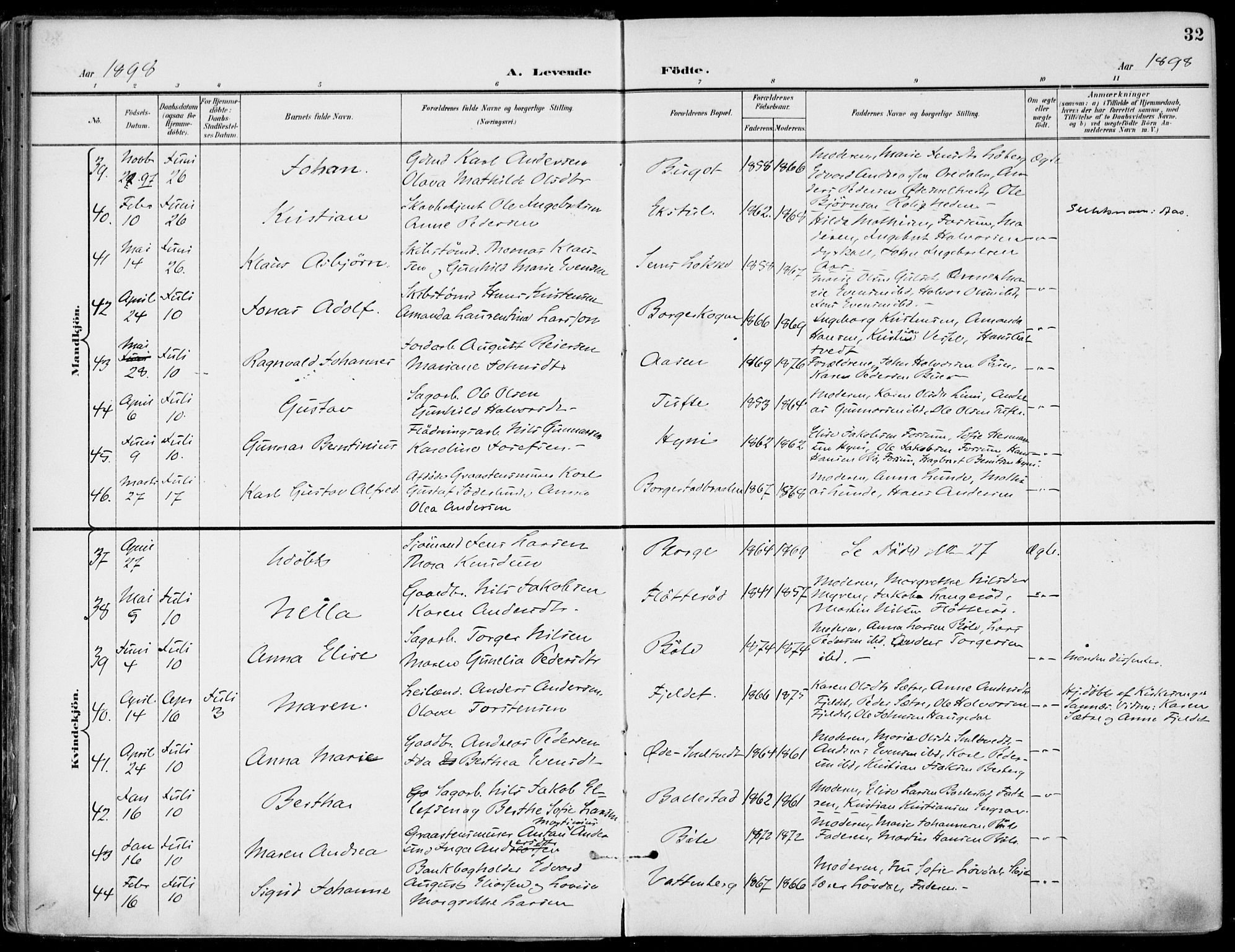 Gjerpen kirkebøker, AV/SAKO-A-265/F/Fa/L0011: Parish register (official) no. I 11, 1896-1904, p. 32