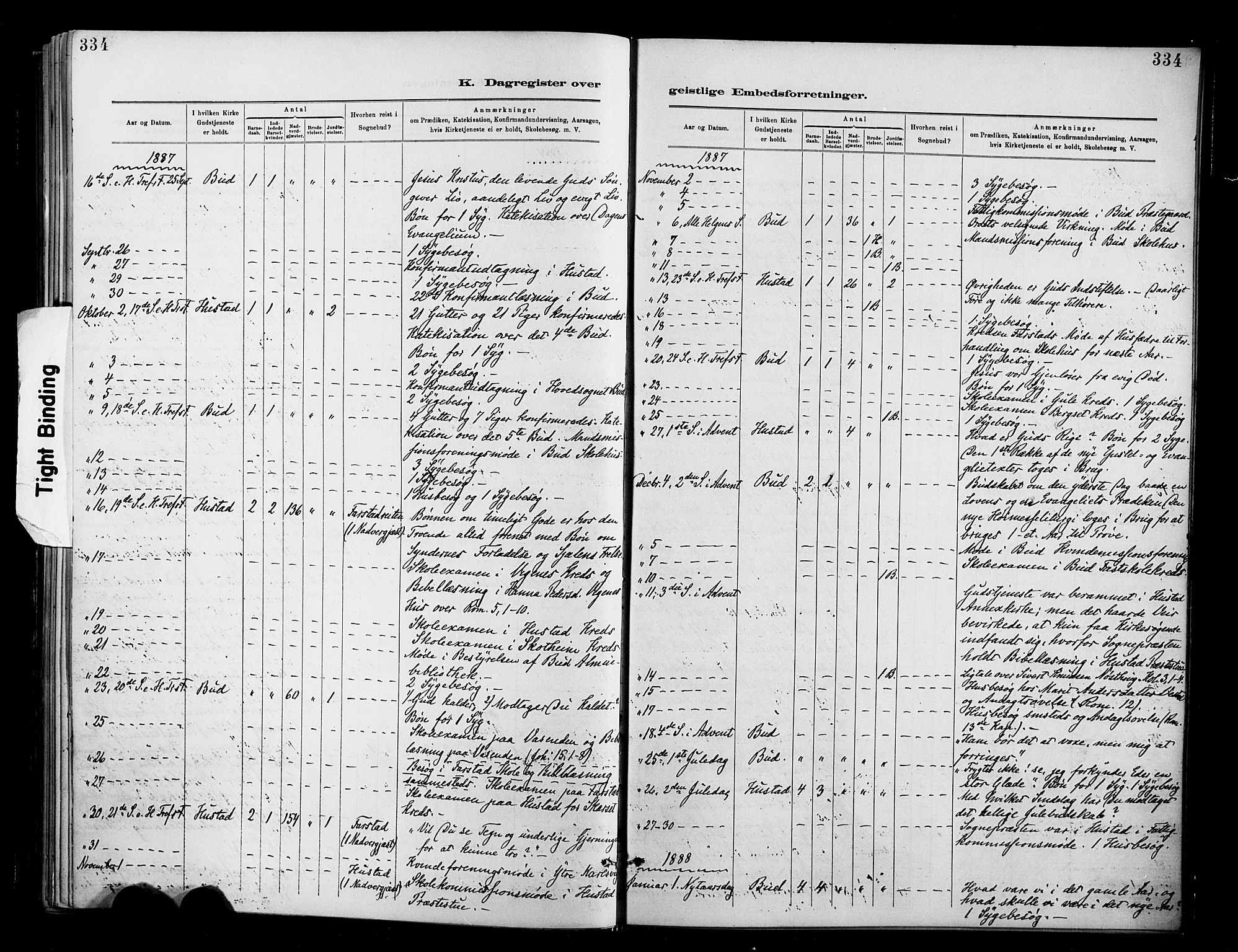 Ministerialprotokoller, klokkerbøker og fødselsregistre - Møre og Romsdal, SAT/A-1454/566/L0769: Parish register (official) no. 566A08, 1881-1903, p. 334