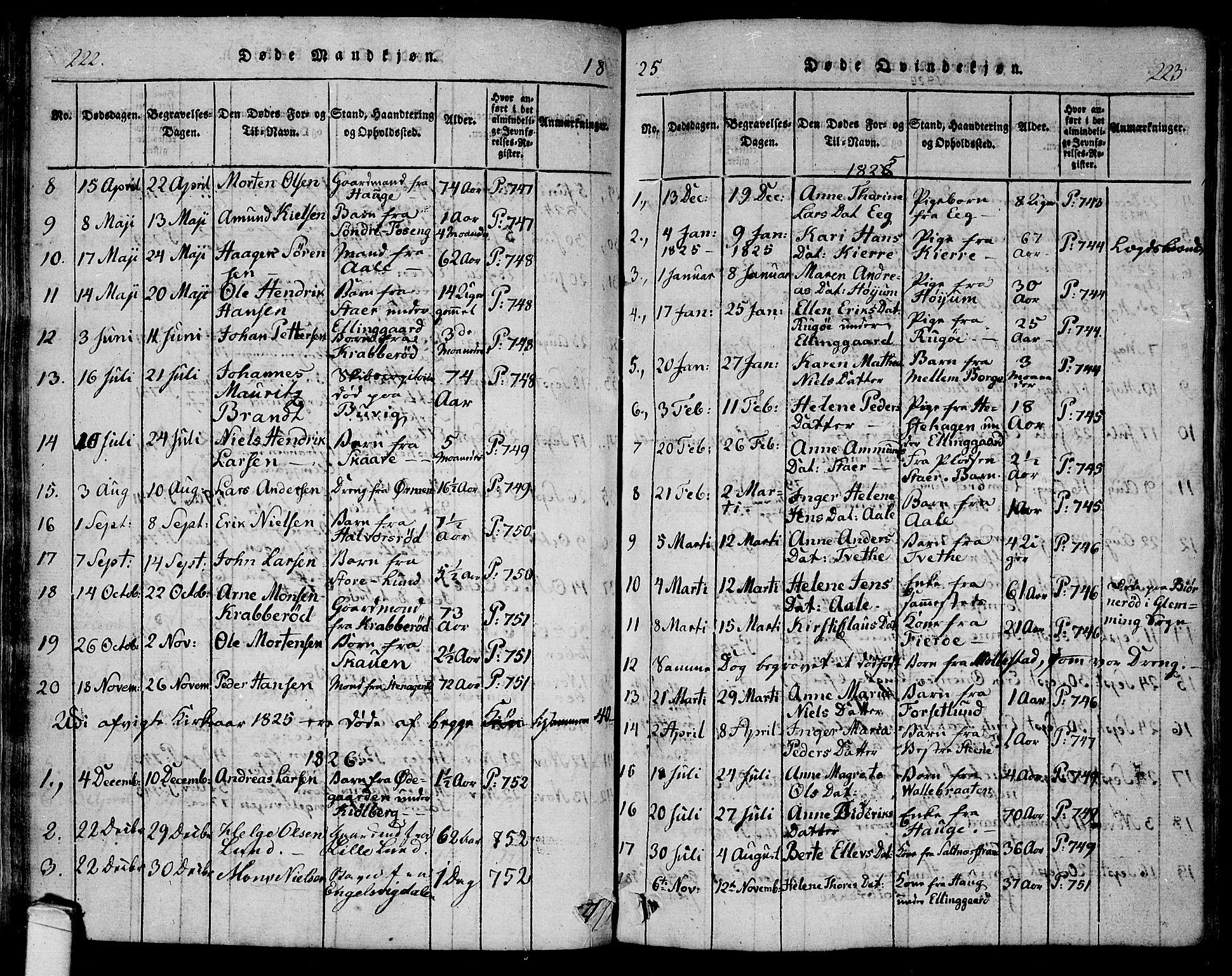 Onsøy prestekontor Kirkebøker, SAO/A-10914/F/Fa/L0002: Parish register (official) no. I 2, 1814-1840, p. 222-223