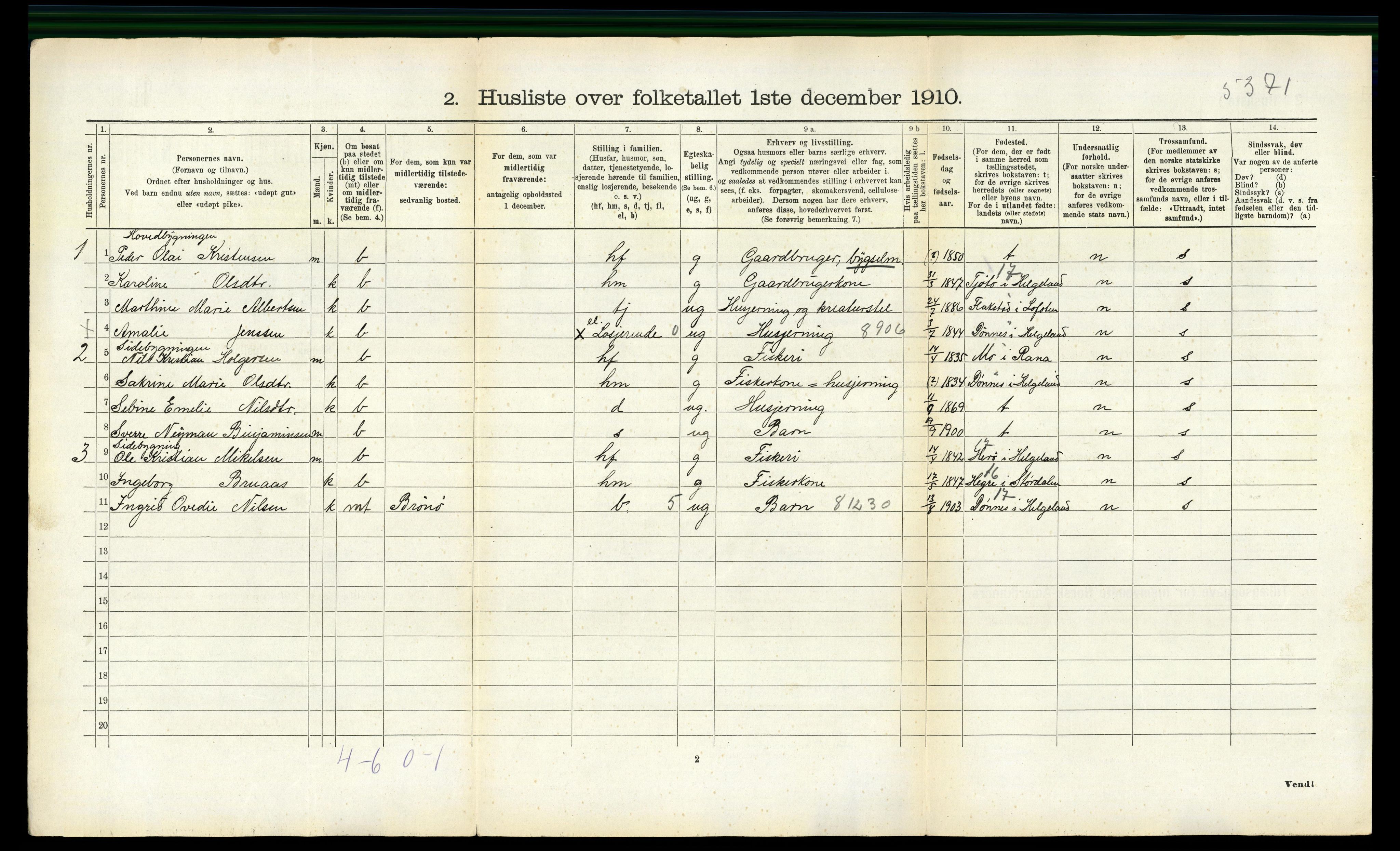 RA, 1910 census for Nesna, 1910, p. 493