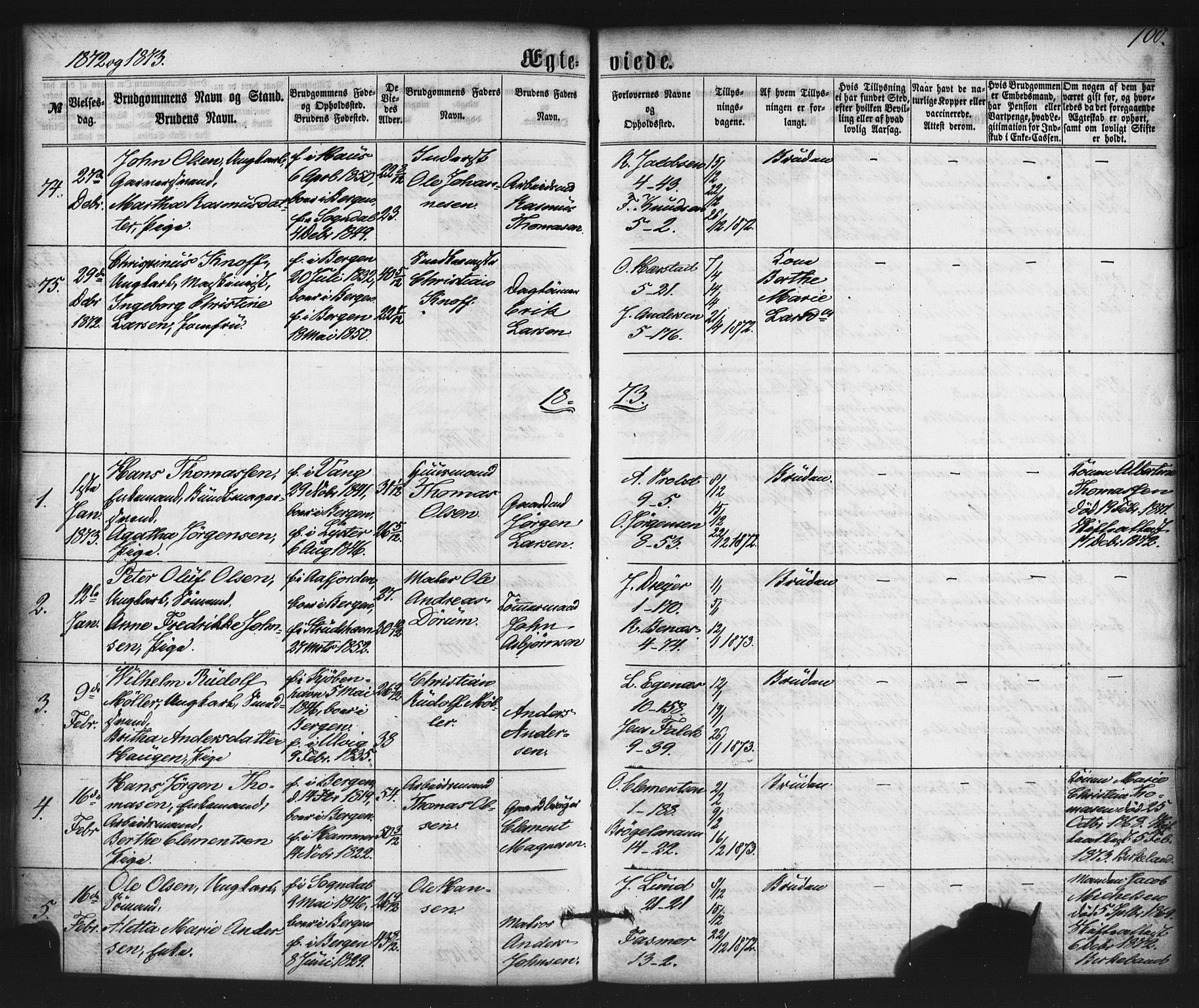 Nykirken Sokneprestembete, SAB/A-77101/H/Haa/L0032: Parish register (official) no. D 2, 1861-1883, p. 100