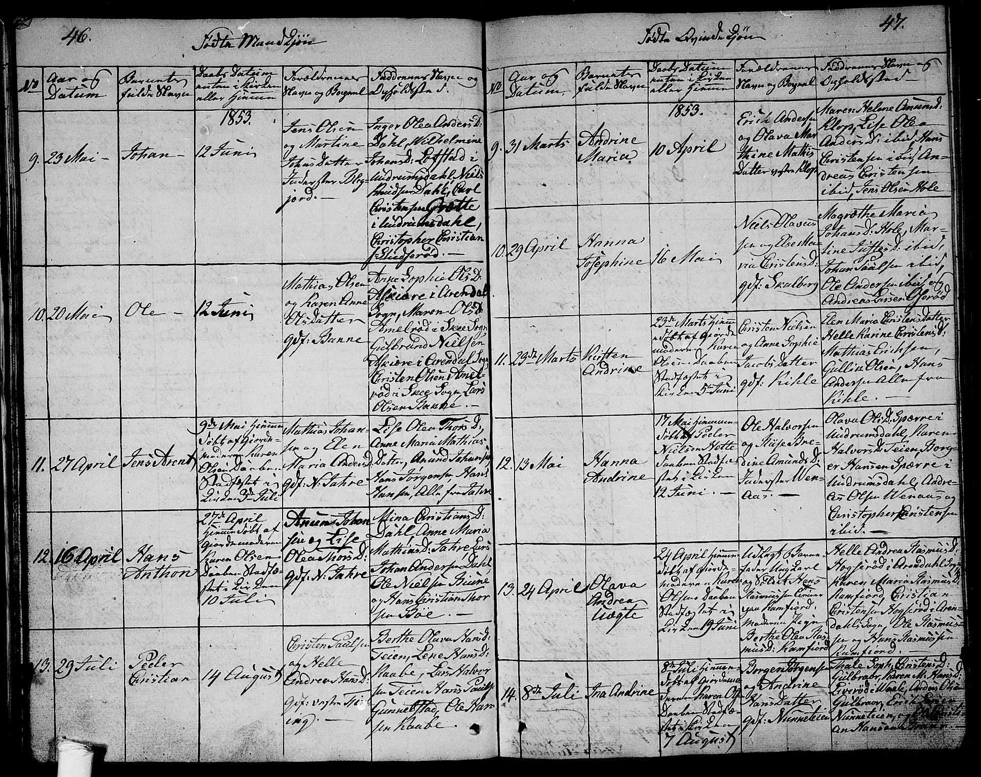 Ramnes kirkebøker, AV/SAKO-A-314/G/Ga/L0002: Parish register (copy) no. I 2, 1848-1870, p. 46-47