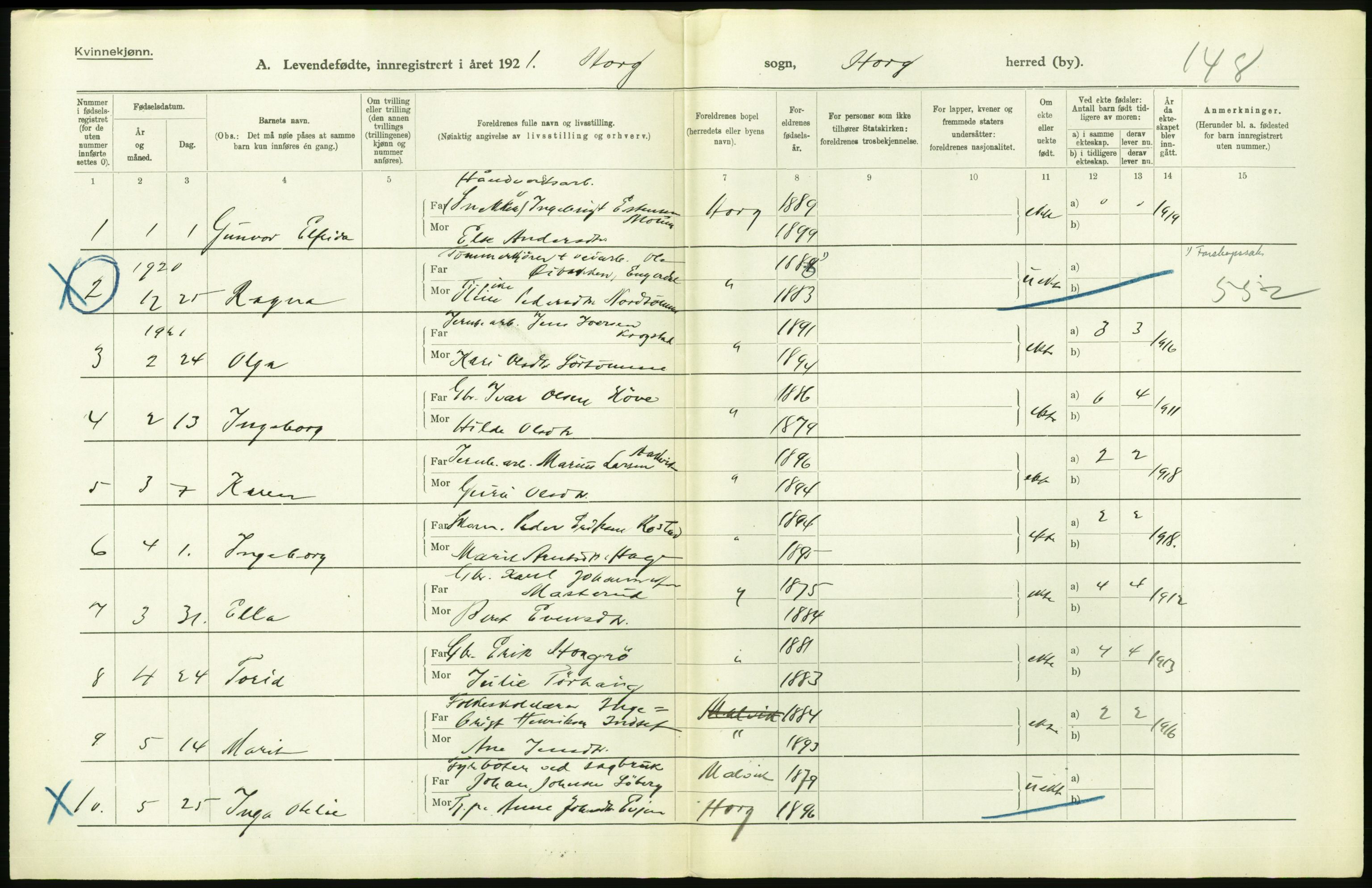 Statistisk sentralbyrå, Sosiodemografiske emner, Befolkning, RA/S-2228/D/Df/Dfc/Dfca/L0043: S. Trøndelag fylke: Levendefødte menn og kvinner. Bygder., 1921, p. 576