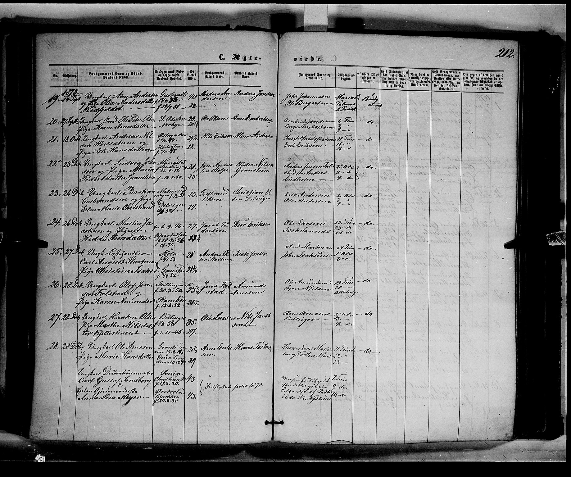 Eidskog prestekontor, AV/SAH-PREST-026/H/Ha/Haa/L0002: Parish register (official) no. 2, 1867-1878, p. 212