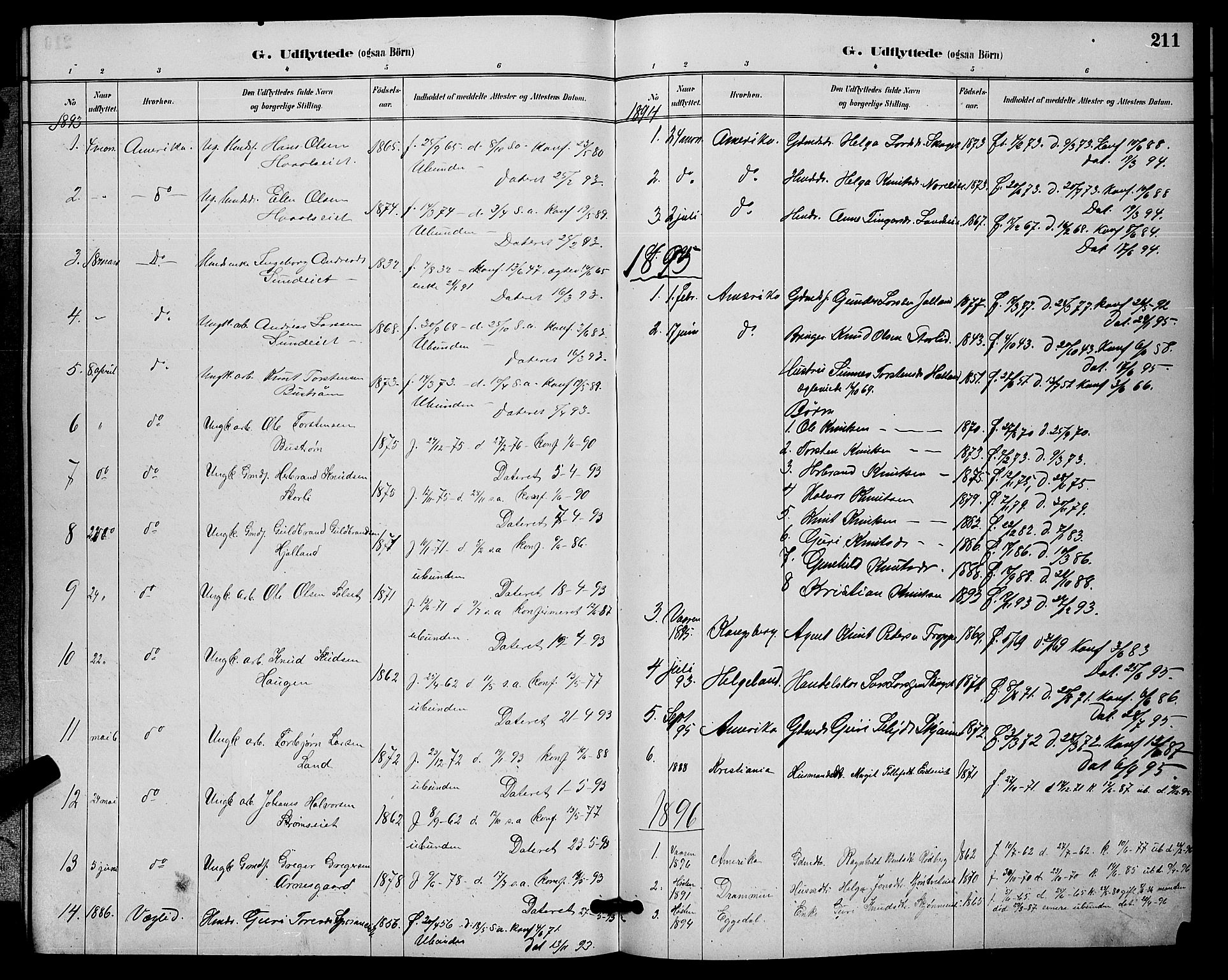 Nore kirkebøker, SAKO/A-238/G/Ga/L0003: Parish register (copy) no. I 3, 1886-1903, p. 211