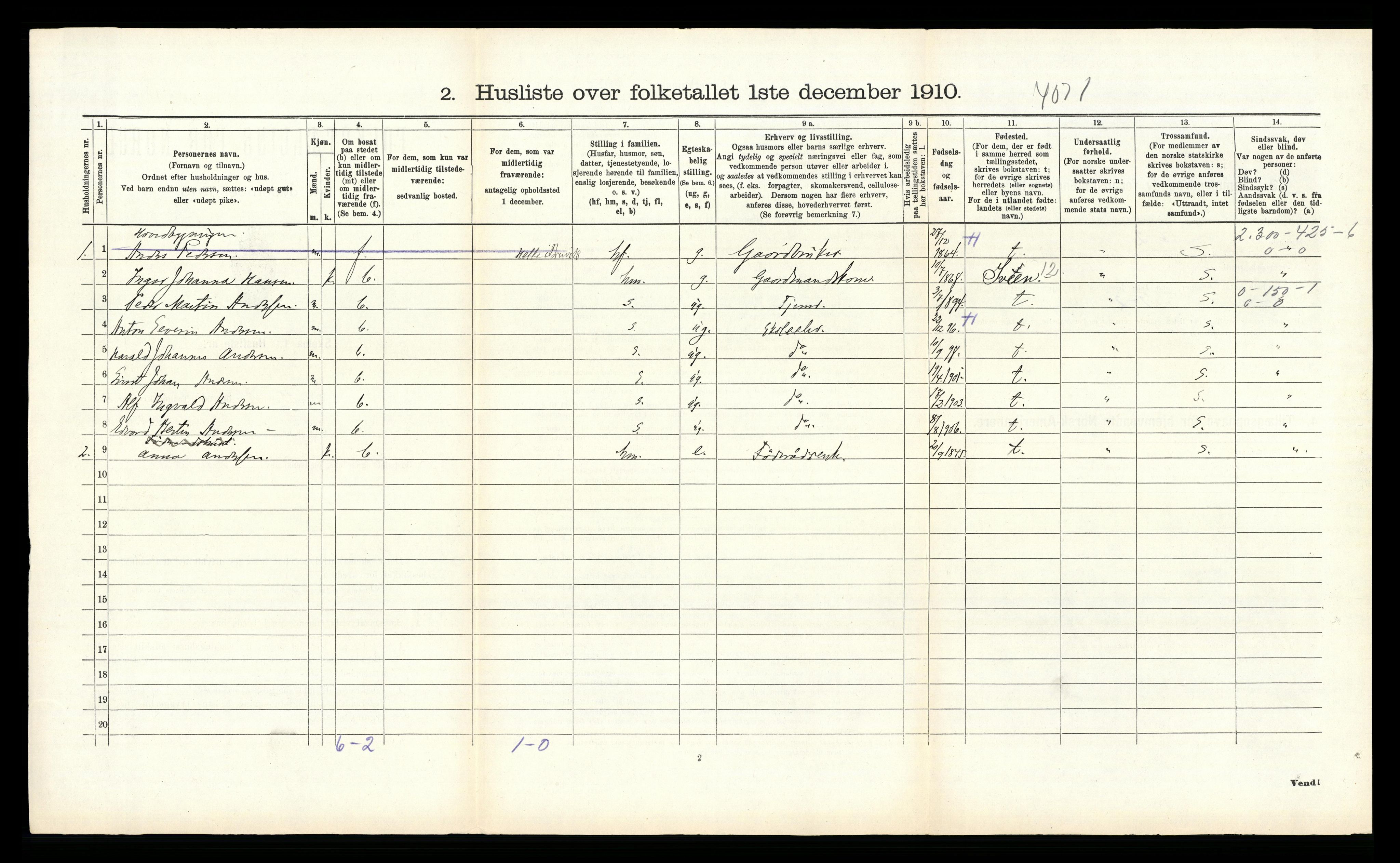 RA, 1910 census for Bruvik, 1910, p. 143