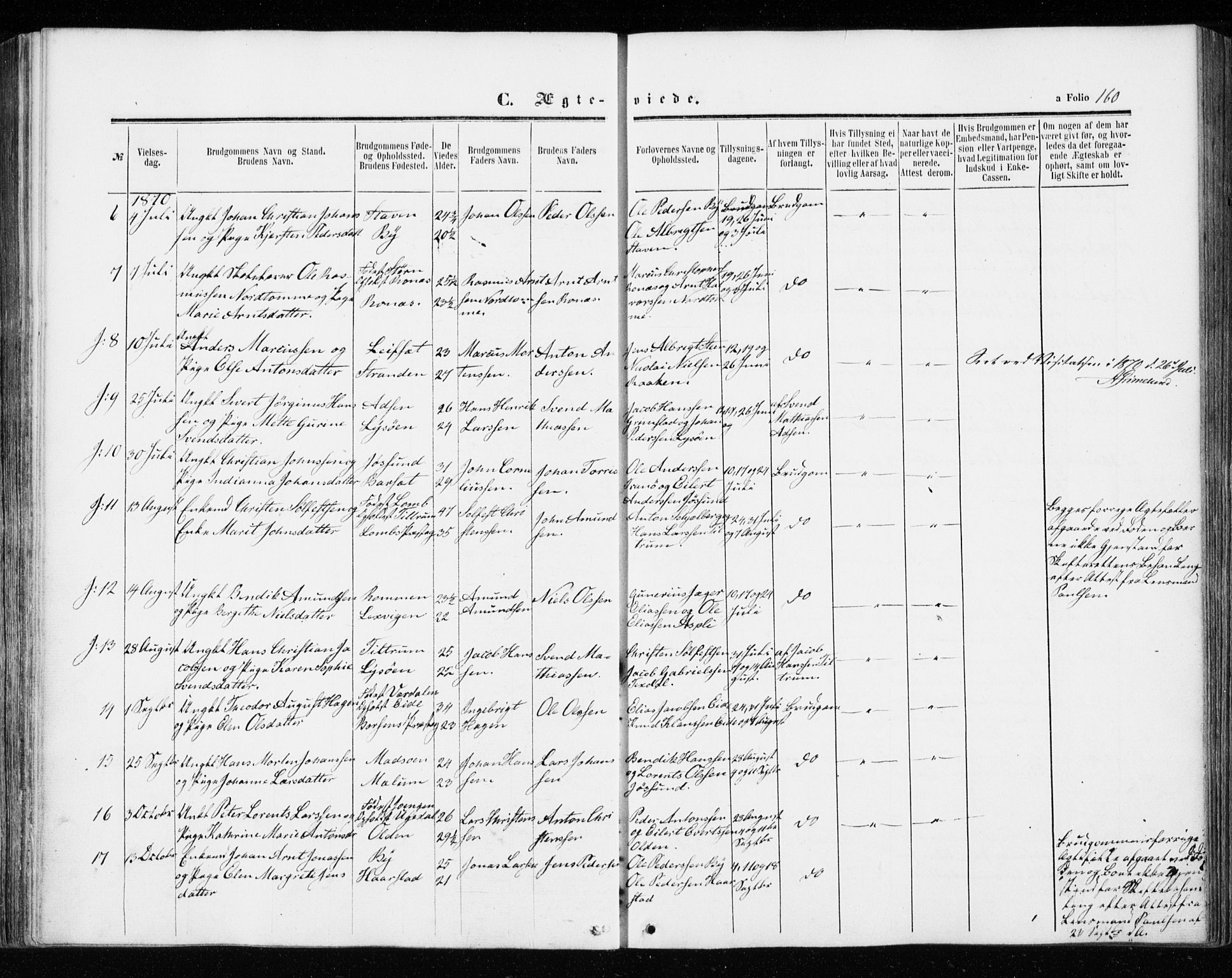 Ministerialprotokoller, klokkerbøker og fødselsregistre - Sør-Trøndelag, SAT/A-1456/655/L0678: Parish register (official) no. 655A07, 1861-1873, p. 160