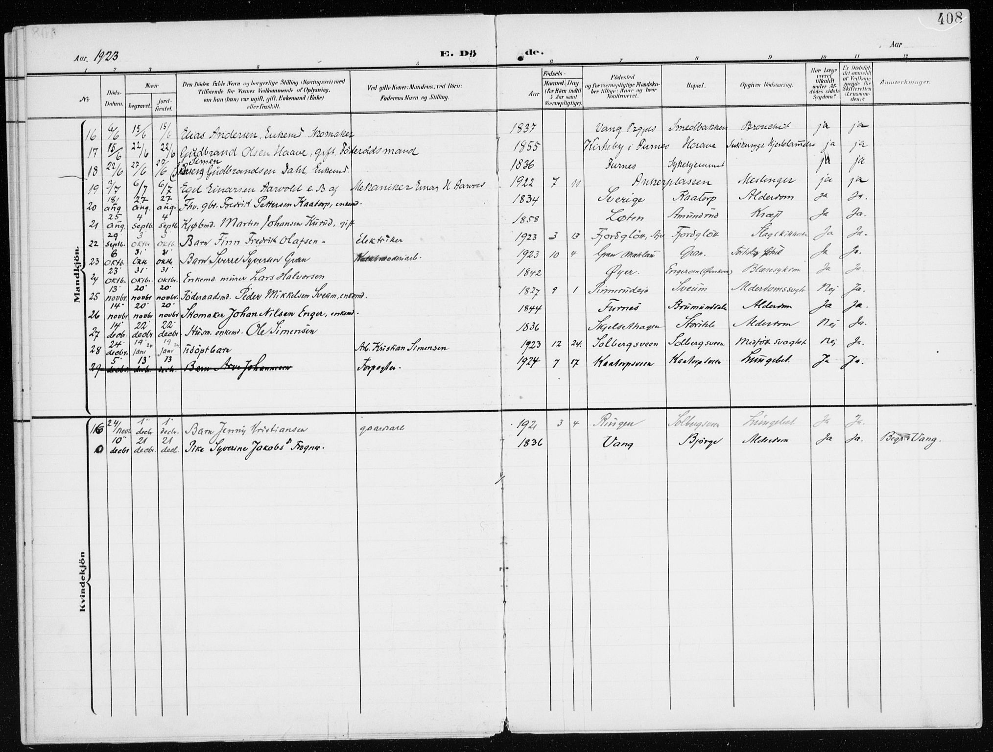 Furnes prestekontor, SAH/PREST-012/K/Ka/L0001: Parish register (official) no. 1, 1907-1935, p. 408