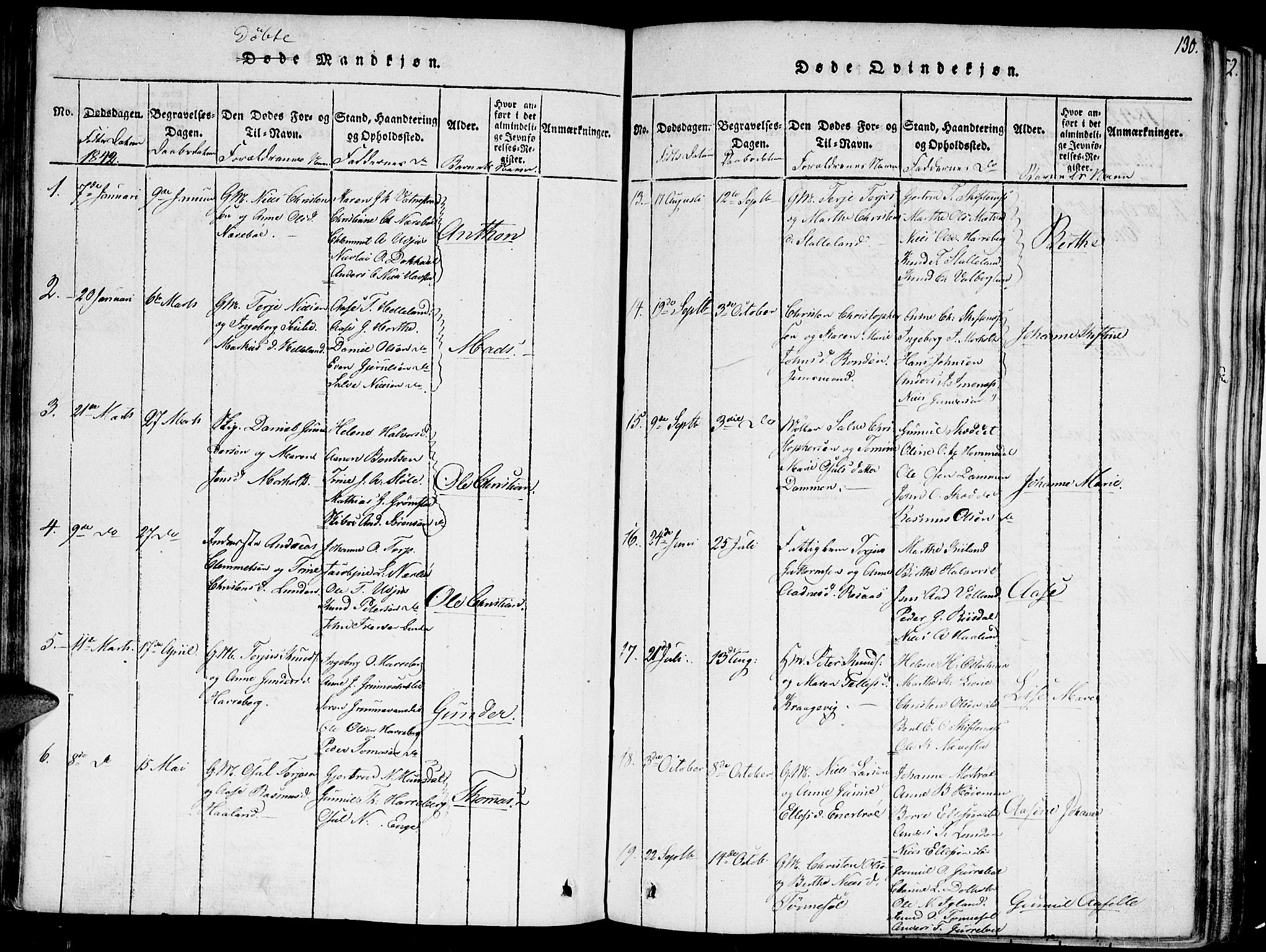 Hommedal sokneprestkontor, SAK/1111-0023/F/Fa/Fab/L0003: Parish register (official) no. A 3, 1815-1848, p. 130