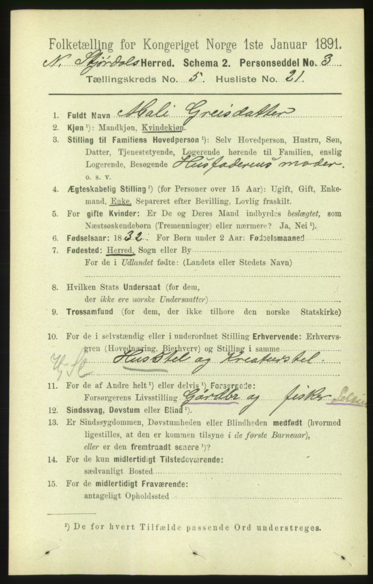 RA, 1891 census for 1714 Nedre Stjørdal, 1891, p. 2140