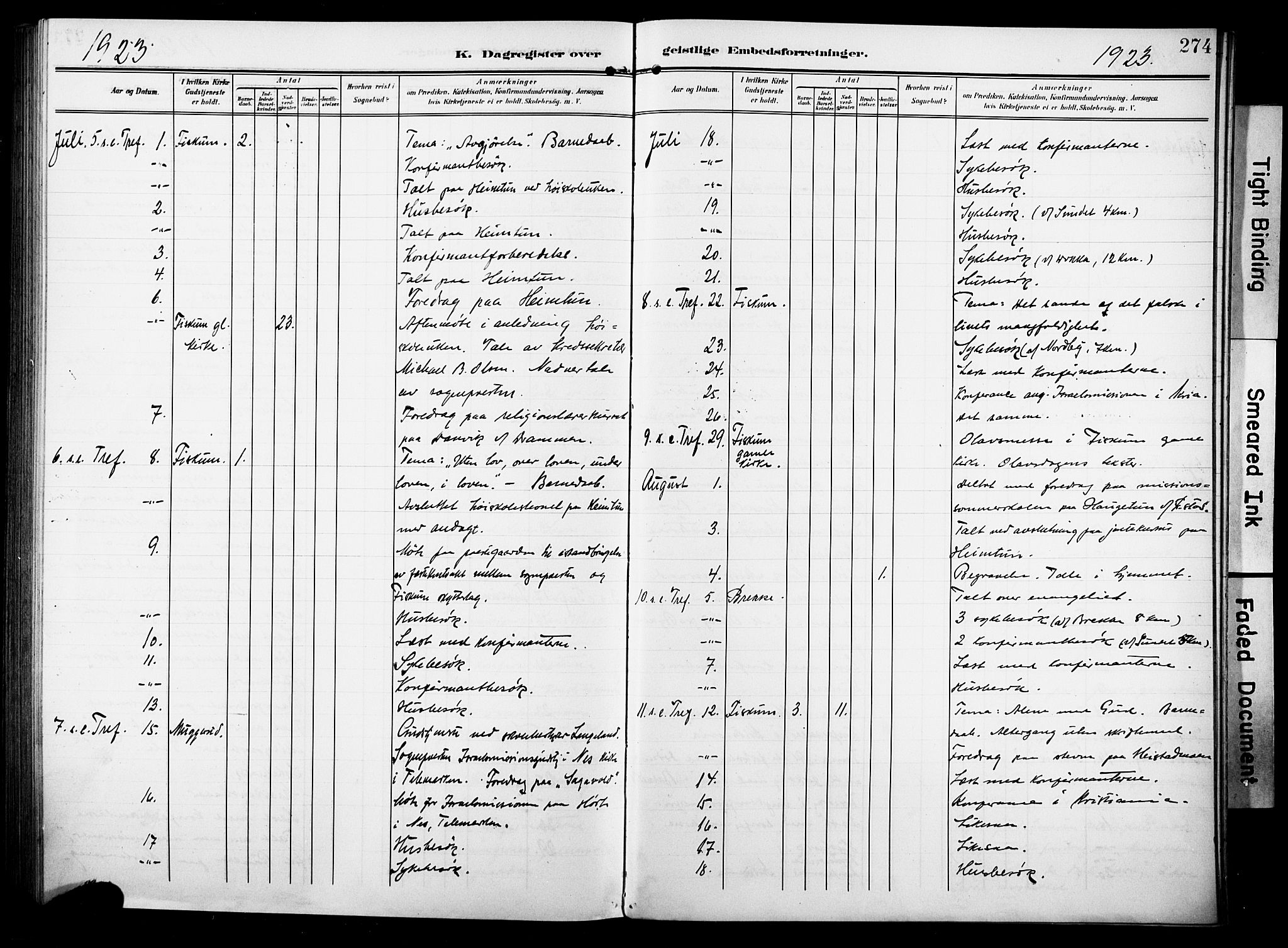 Fiskum kirkebøker, AV/SAKO-A-15/F/Fa/L0004: Parish register (official) no. 4, 1906-1924, p. 274