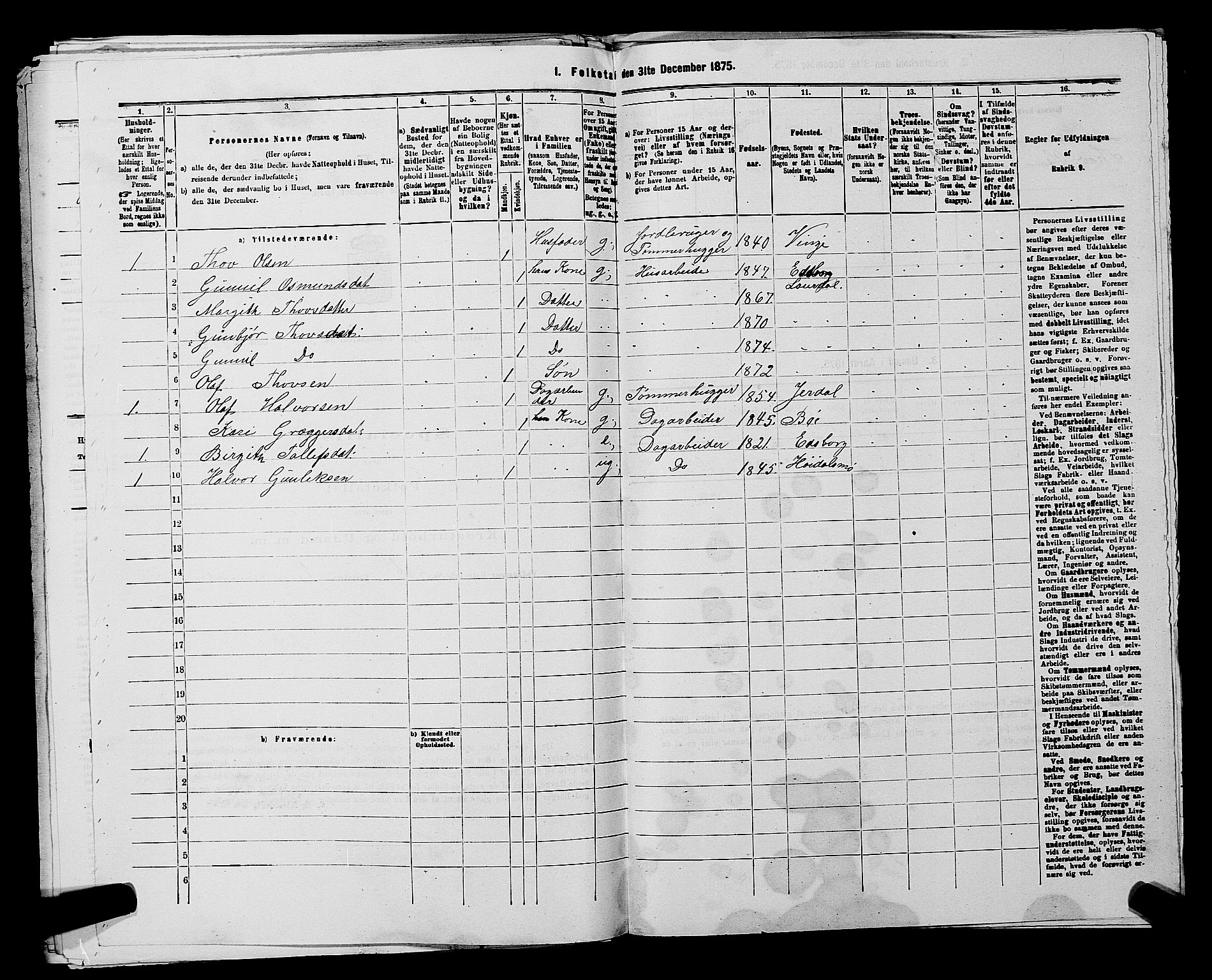 SAKO, 1875 census for 0833P Lårdal, 1875, p. 406