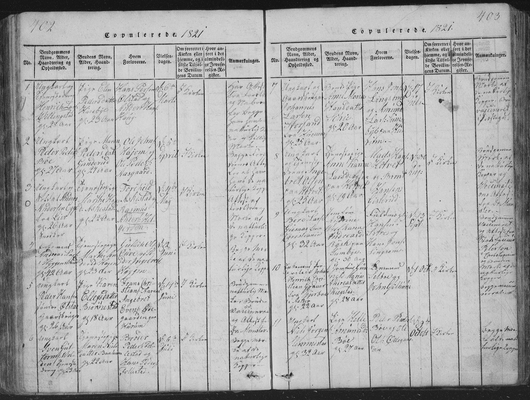 Røyken kirkebøker, AV/SAKO-A-241/G/Ga/L0003: Parish register (copy) no. 3, 1814-1856, p. 402-403