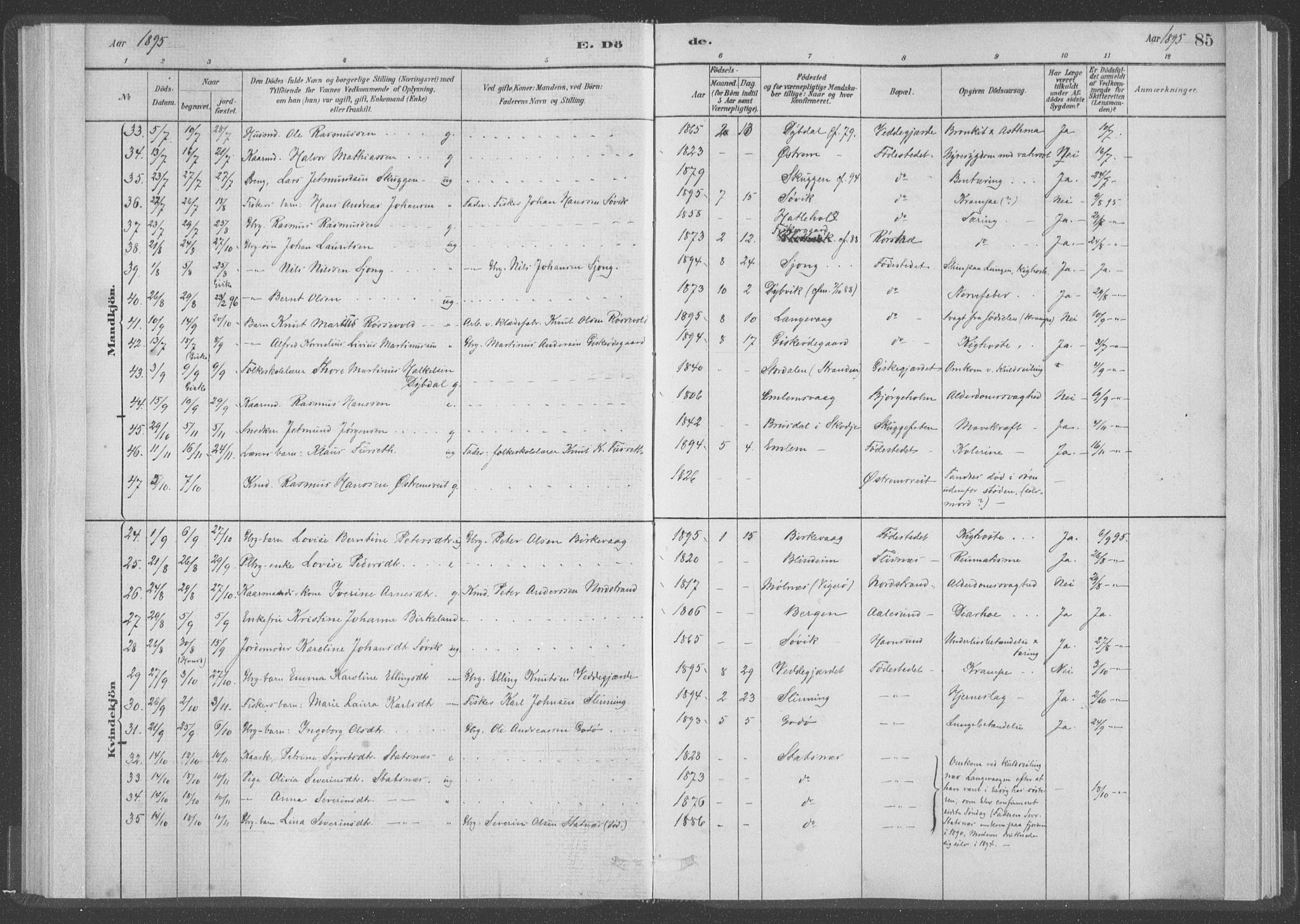 Ministerialprotokoller, klokkerbøker og fødselsregistre - Møre og Romsdal, AV/SAT-A-1454/528/L0403: Parish register (official) no. 528A13I, 1880-1947, p. 85