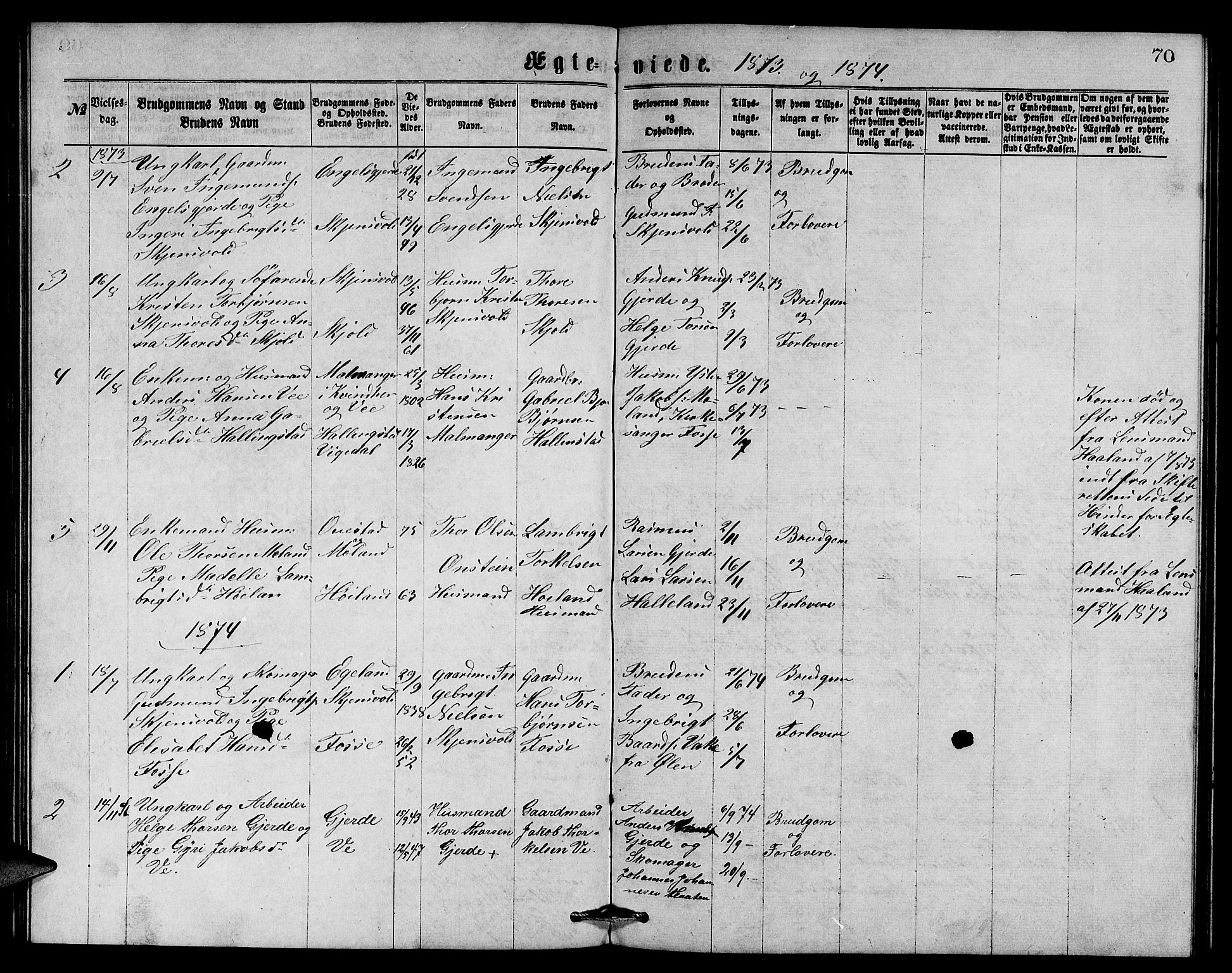 Etne sokneprestembete, SAB/A-75001/H/Hab: Parish register (copy) no. B 3, 1867-1878, p. 70