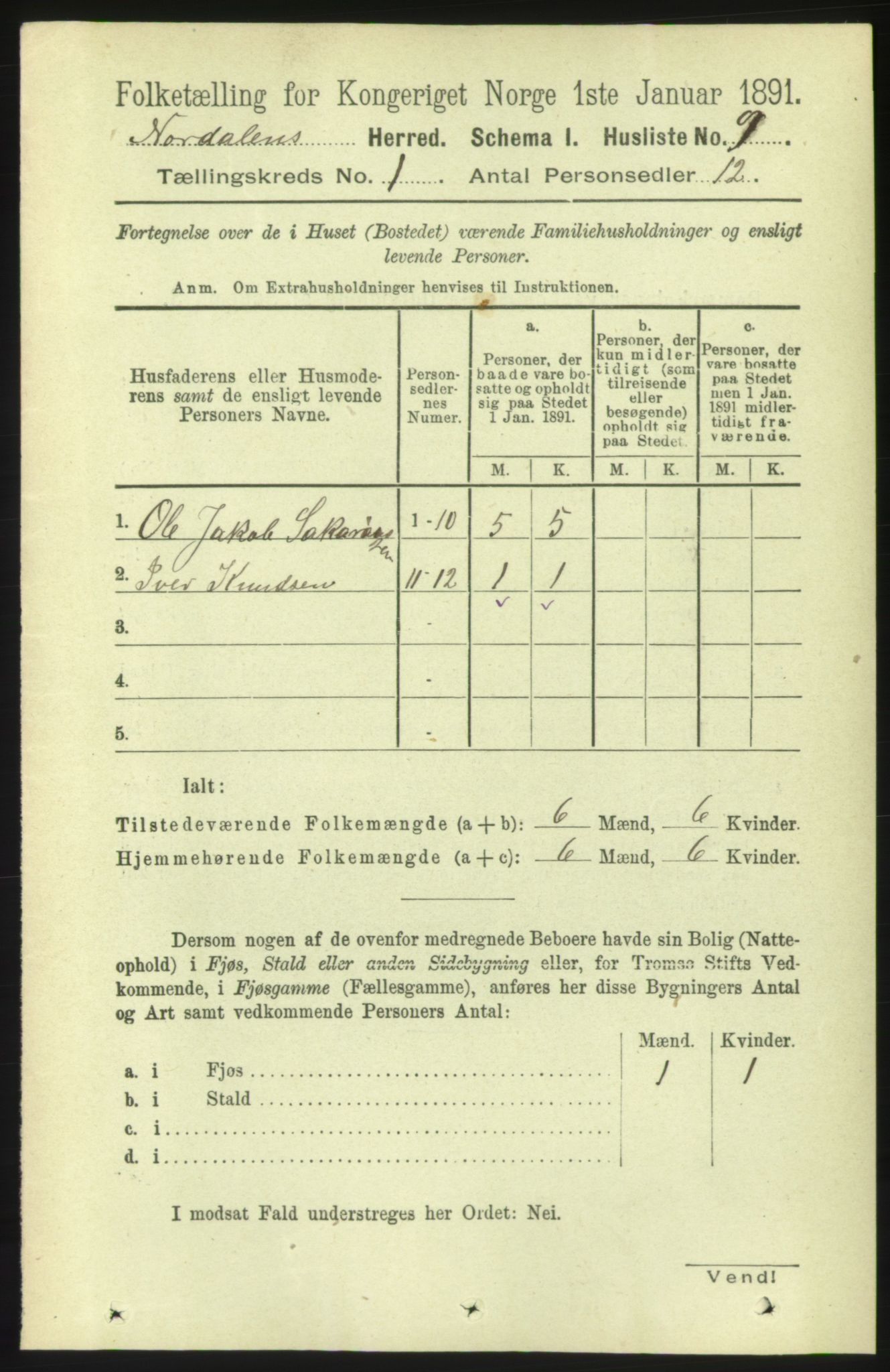 RA, 1891 census for 1524 Norddal, 1891, p. 38