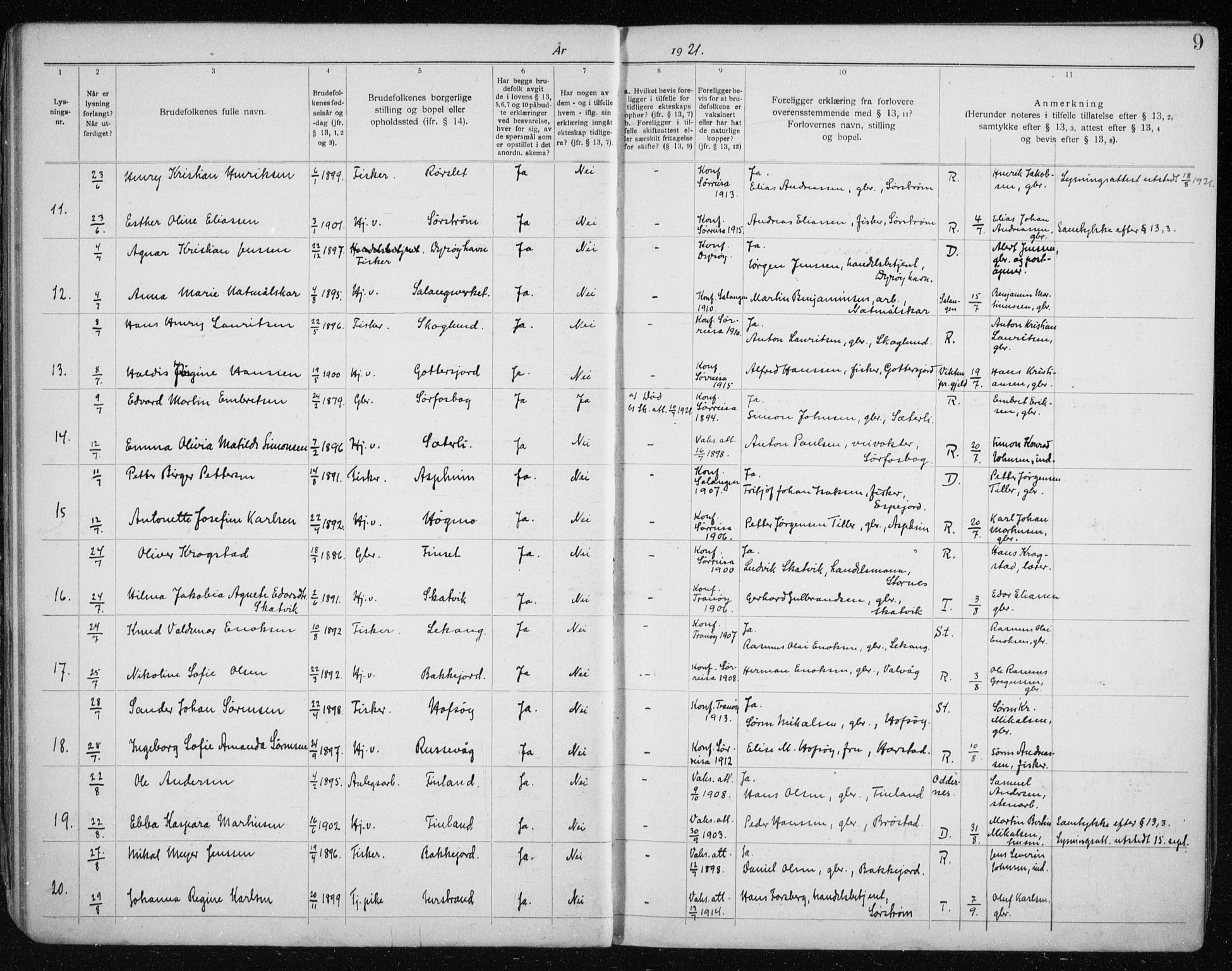 Tranøy sokneprestkontor, SATØ/S-1313/J/Jc/L0053: Banns register no. 53, 1919-1940, p. 9