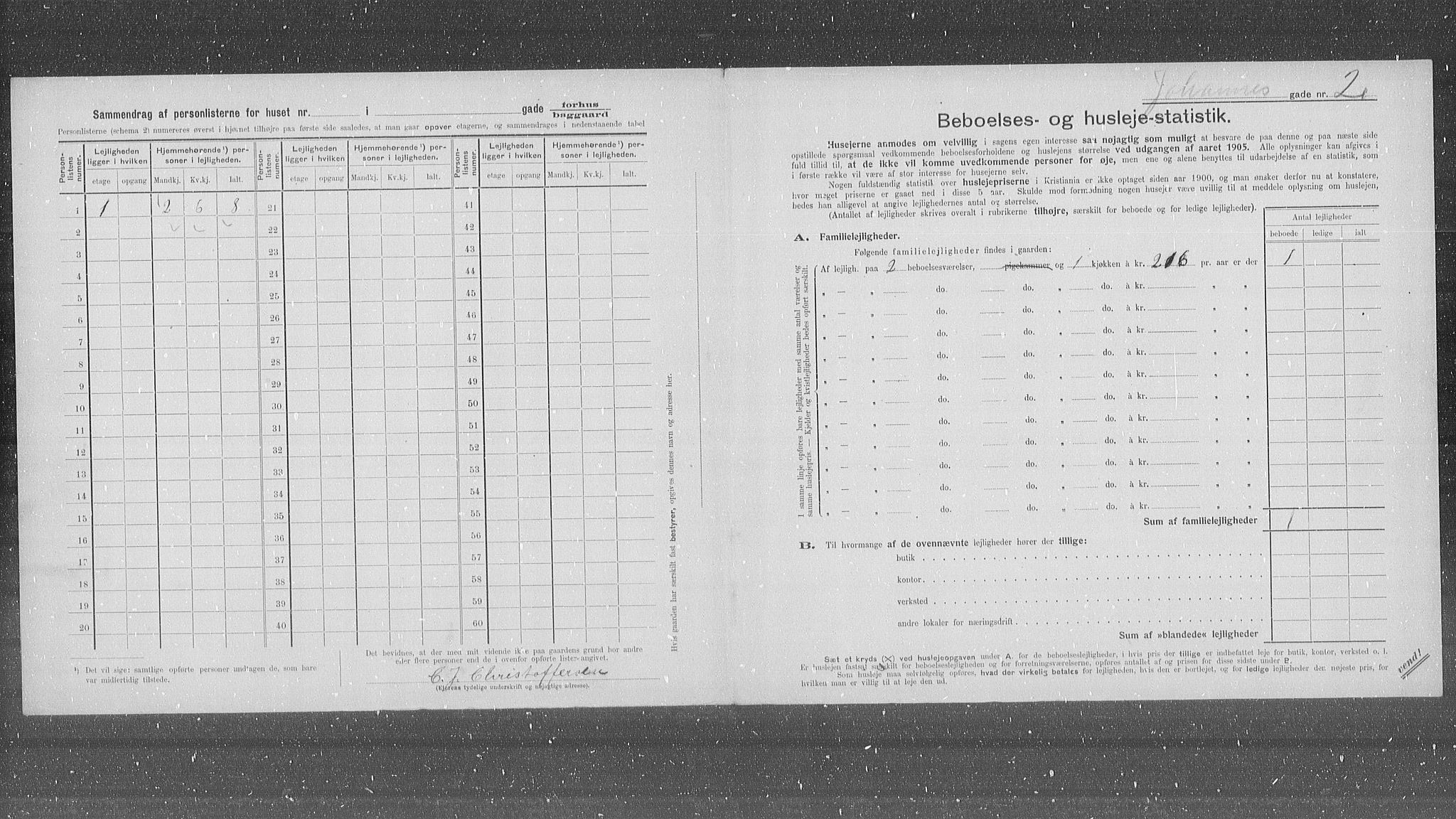 OBA, Municipal Census 1905 for Kristiania, 1905, p. 24725