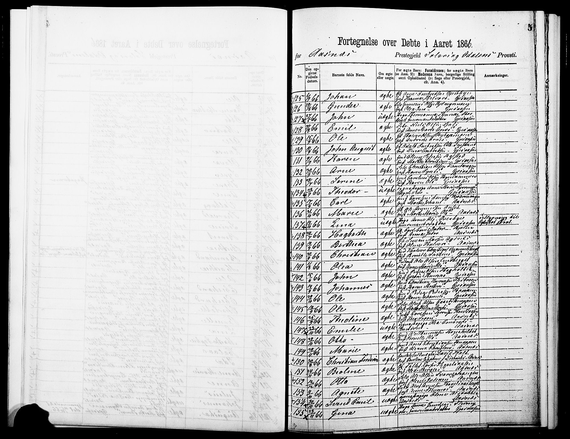 Åsnes prestekontor, AV/SAH-PREST-042/H/Ha/Haa/L0000A: Parish register (official), 1866-1872, p. 5