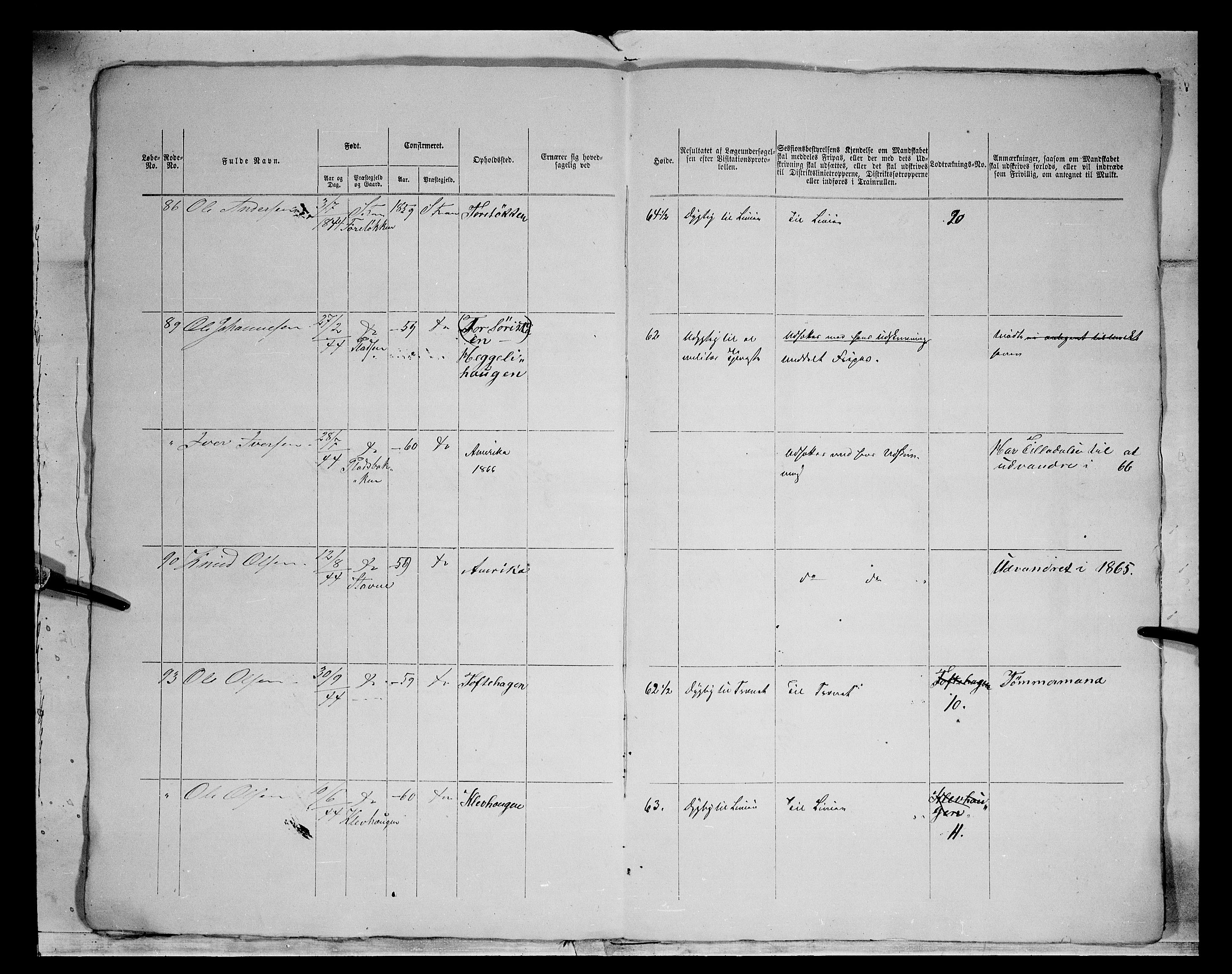 Fylkesmannen i Oppland, AV/SAH-FYO-002/1/K/Kg/L1174: Fron, Nordre og Søndre Fron, Vågå, 1860-1879, p. 53