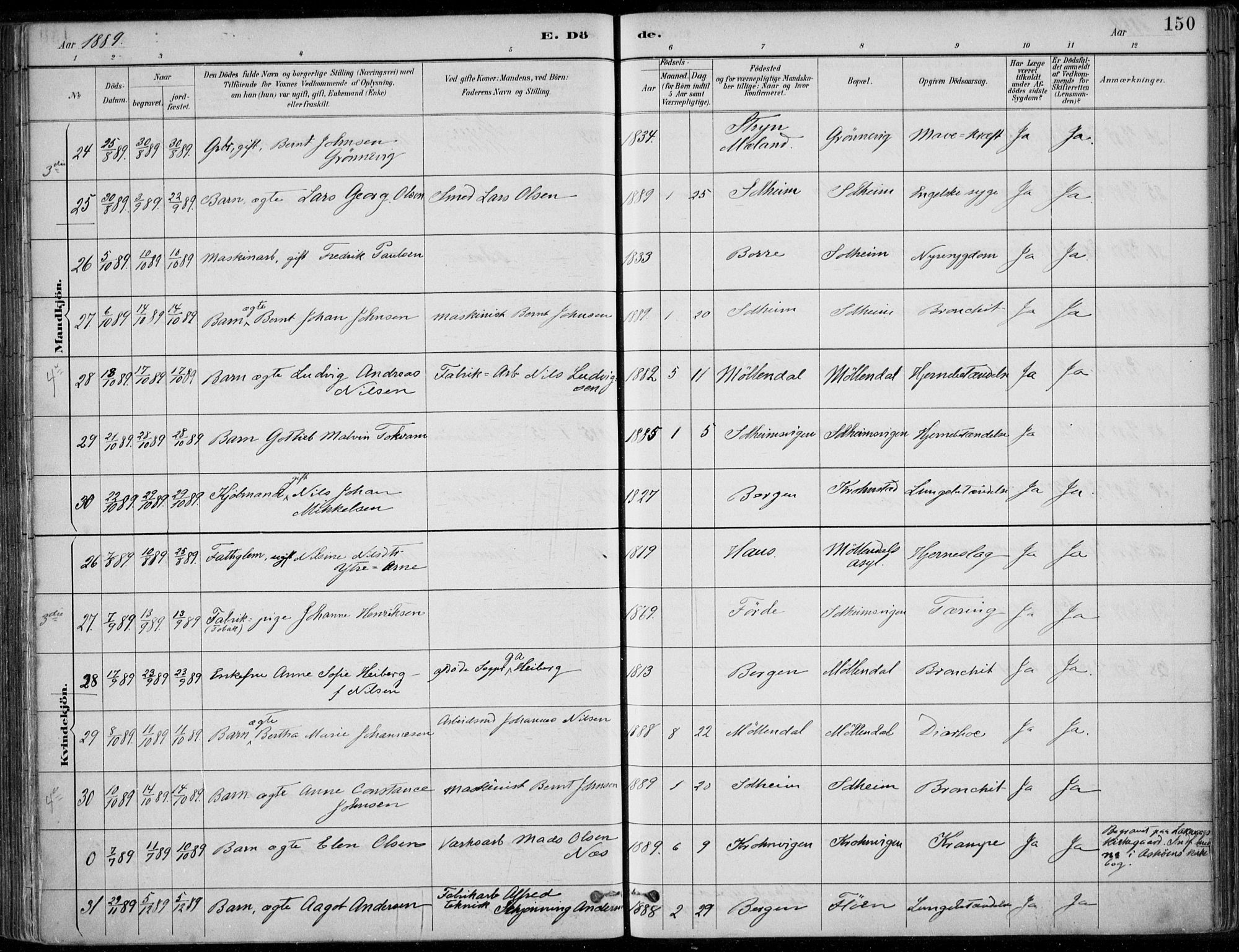 Årstad Sokneprestembete, AV/SAB-A-79301/H/Haa/L0006: Parish register (official) no. B 1, 1886-1901, p. 150