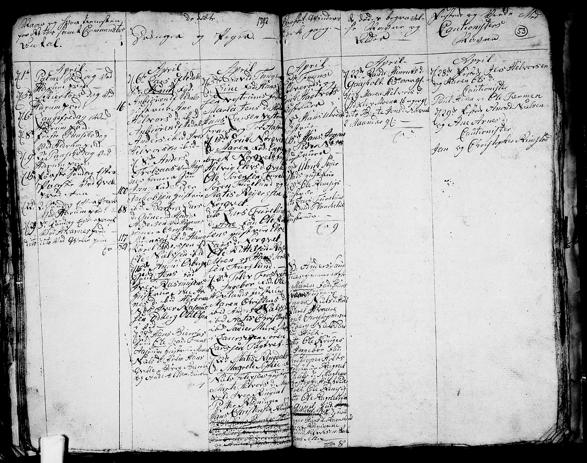 Hedrum kirkebøker, AV/SAKO-A-344/G/Ga/L0001: Parish register (copy) no. I 1, 1787-1802, p. 53