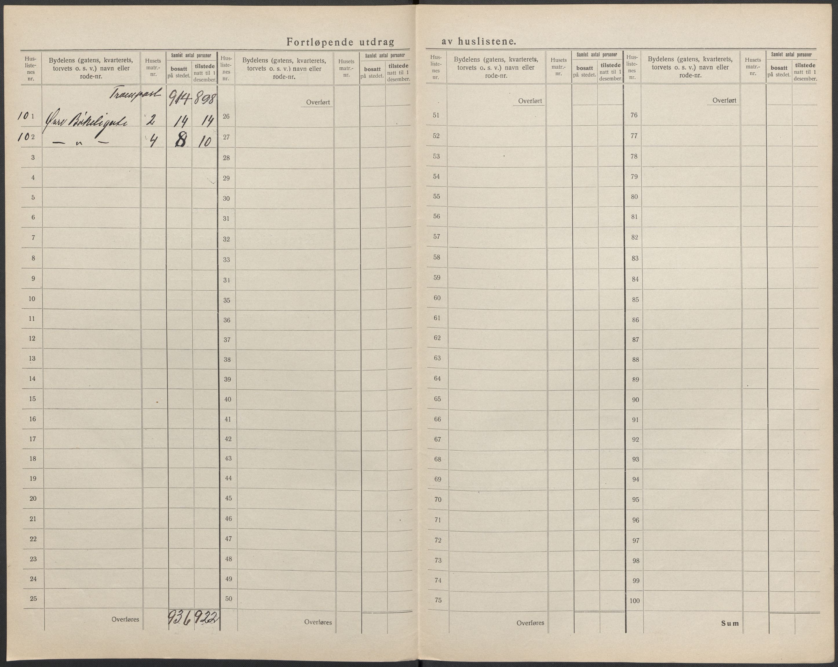 SAKO, 1920 census for Larvik, 1920, p. 29