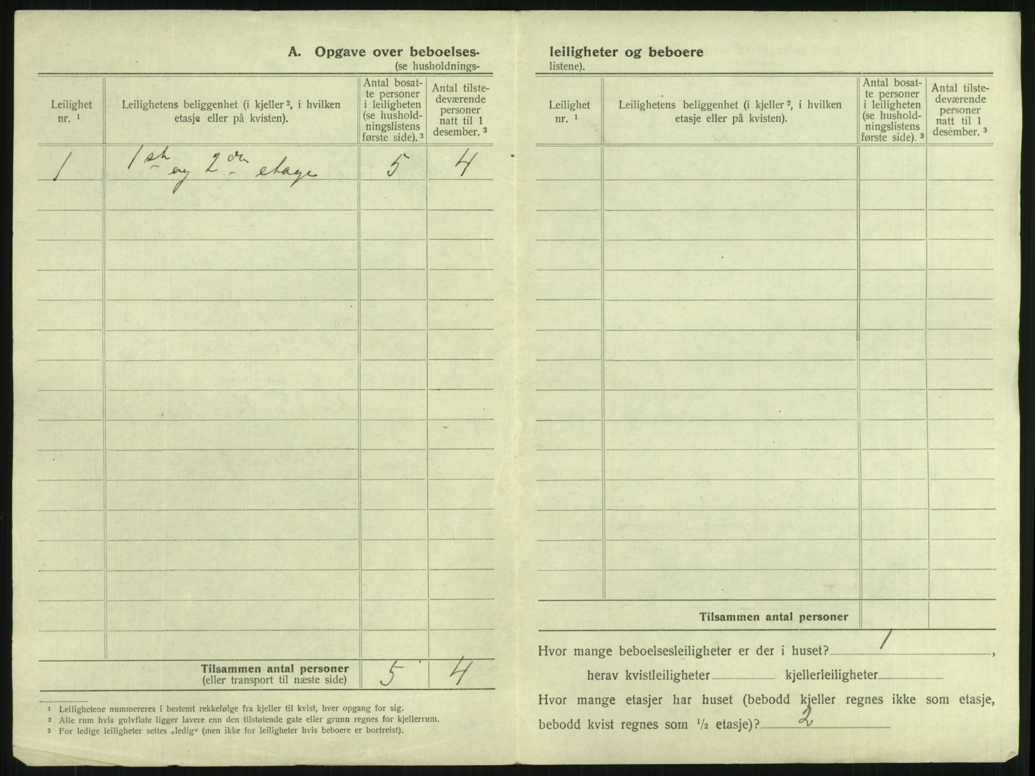 SAKO, 1920 census for Drammen, 1920, p. 5151