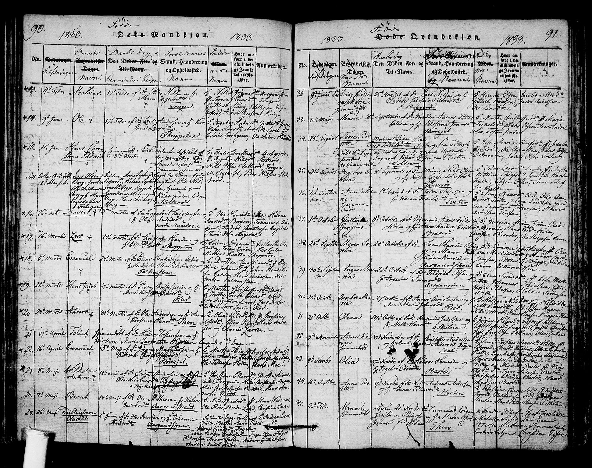 Borre kirkebøker, AV/SAKO-A-338/F/Fa/L0004: Parish register (official) no. I 4, 1815-1845, p. 90-91