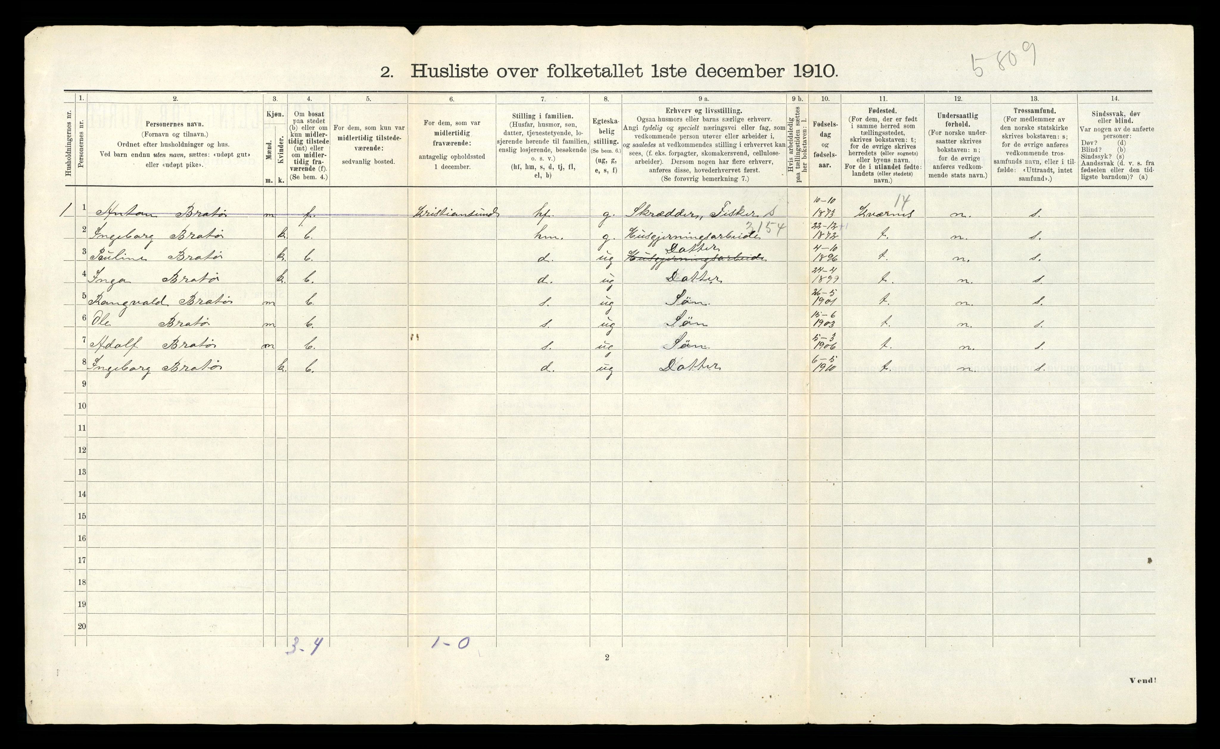 RA, 1910 census for Frei, 1910, p. 31