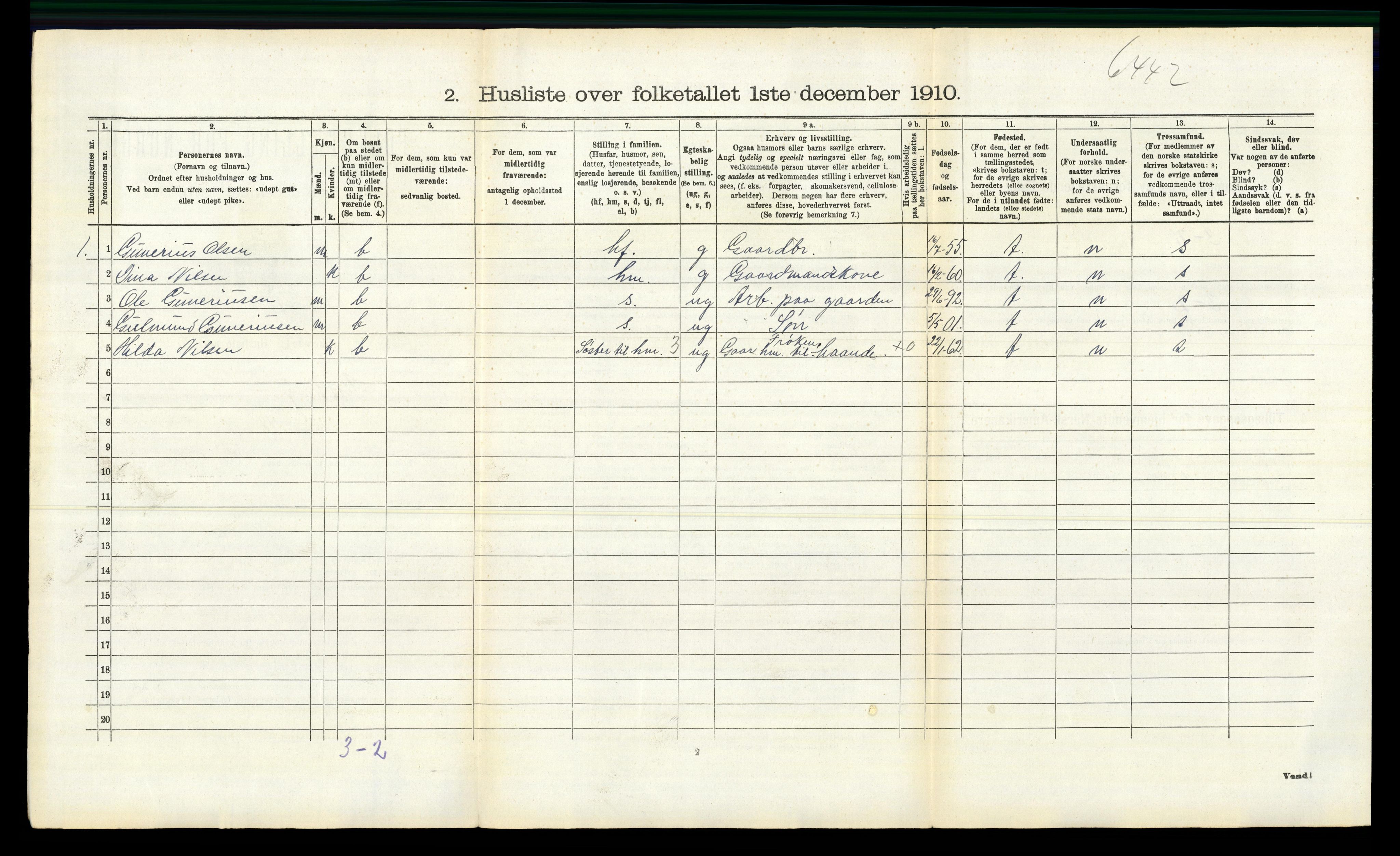 RA, 1910 census for Aurskog, 1910, p. 418