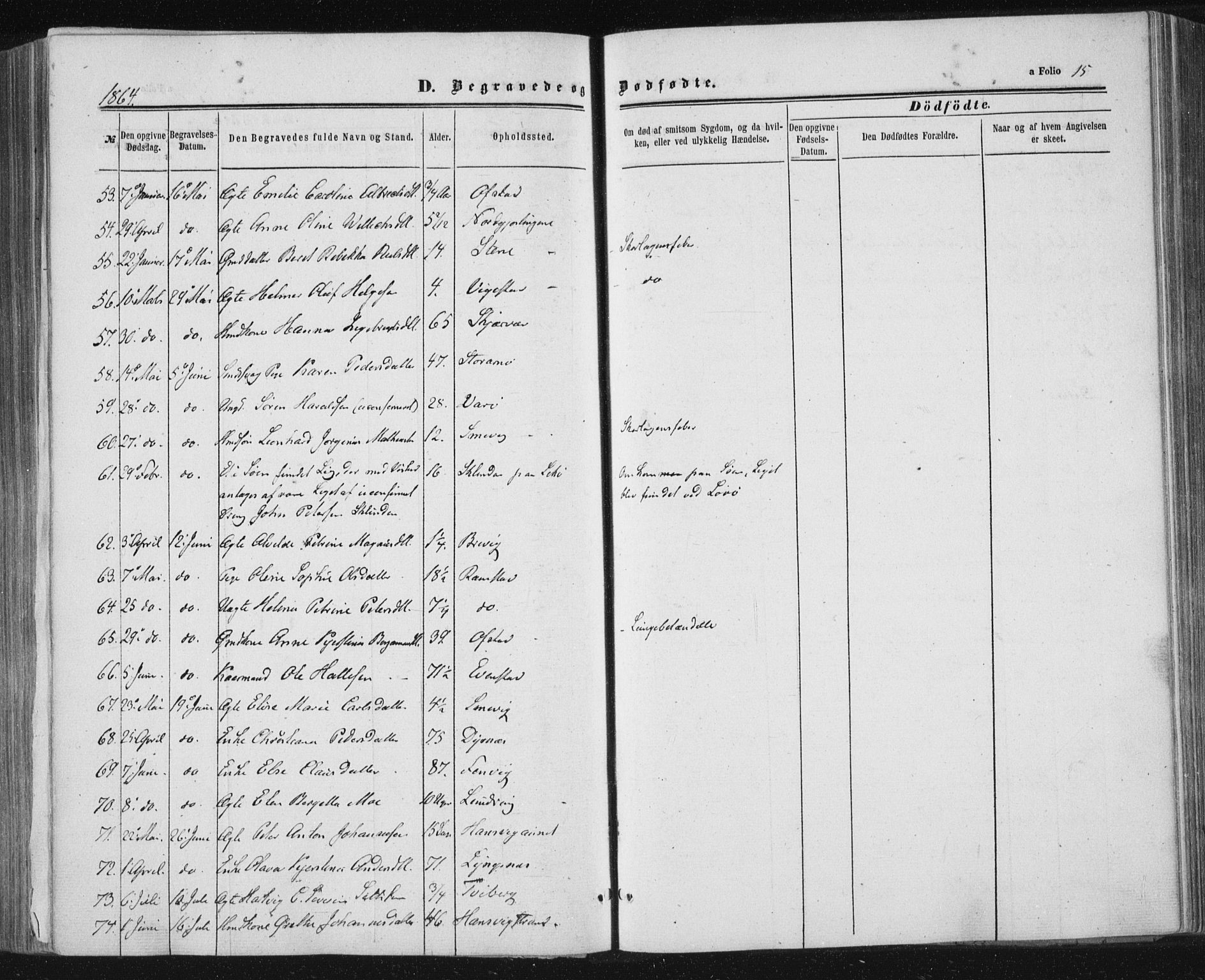 Ministerialprotokoller, klokkerbøker og fødselsregistre - Nord-Trøndelag, AV/SAT-A-1458/784/L0670: Parish register (official) no. 784A05, 1860-1876, p. 15