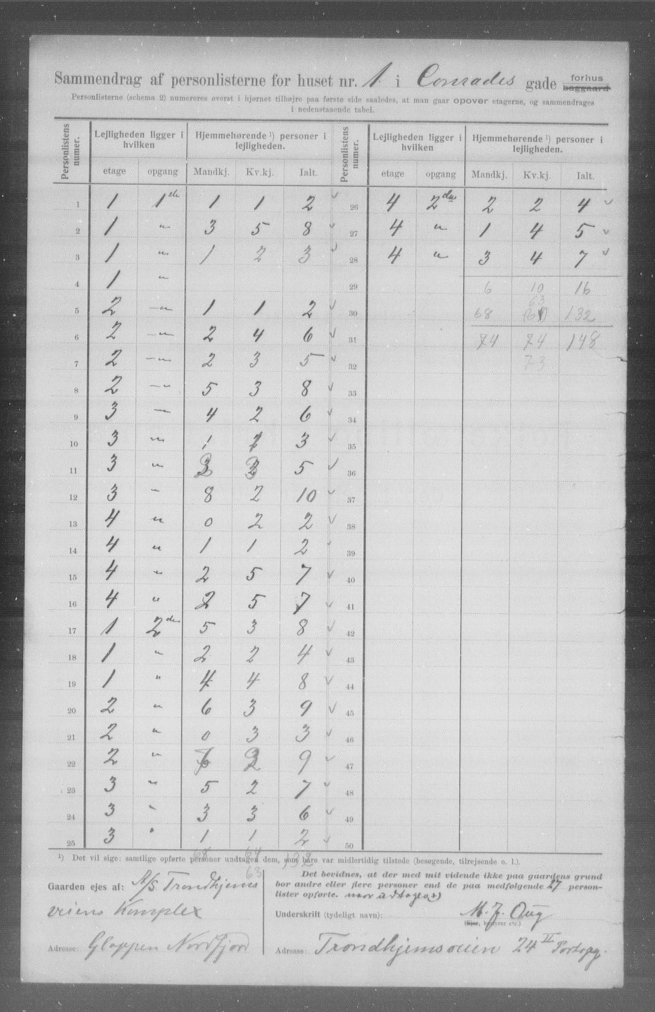 OBA, Municipal Census 1907 for Kristiania, 1907, p. 6756