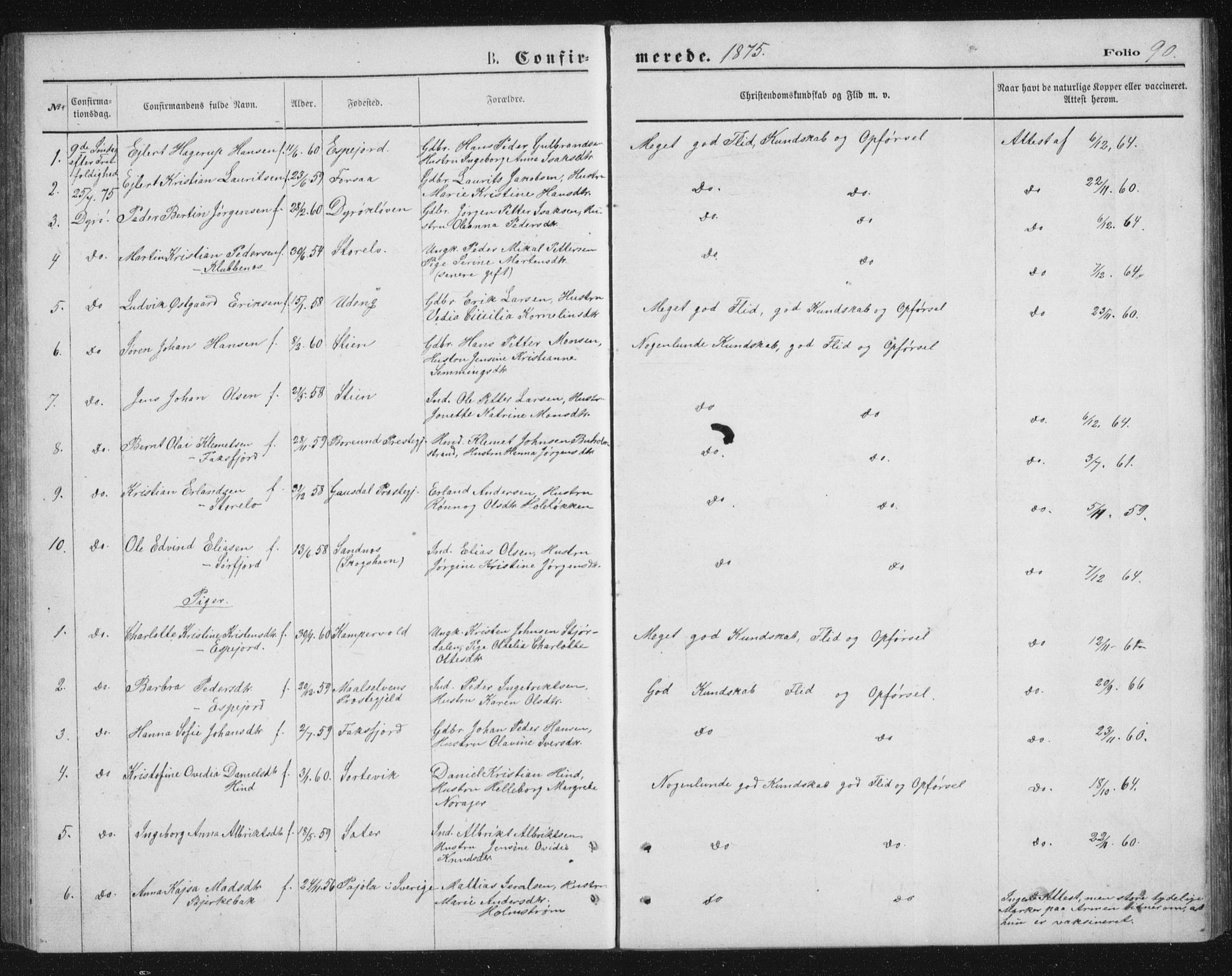 Tranøy sokneprestkontor, SATØ/S-1313/I/Ia/Iab/L0013klokker: Parish register (copy) no. 13, 1874-1896, p. 90