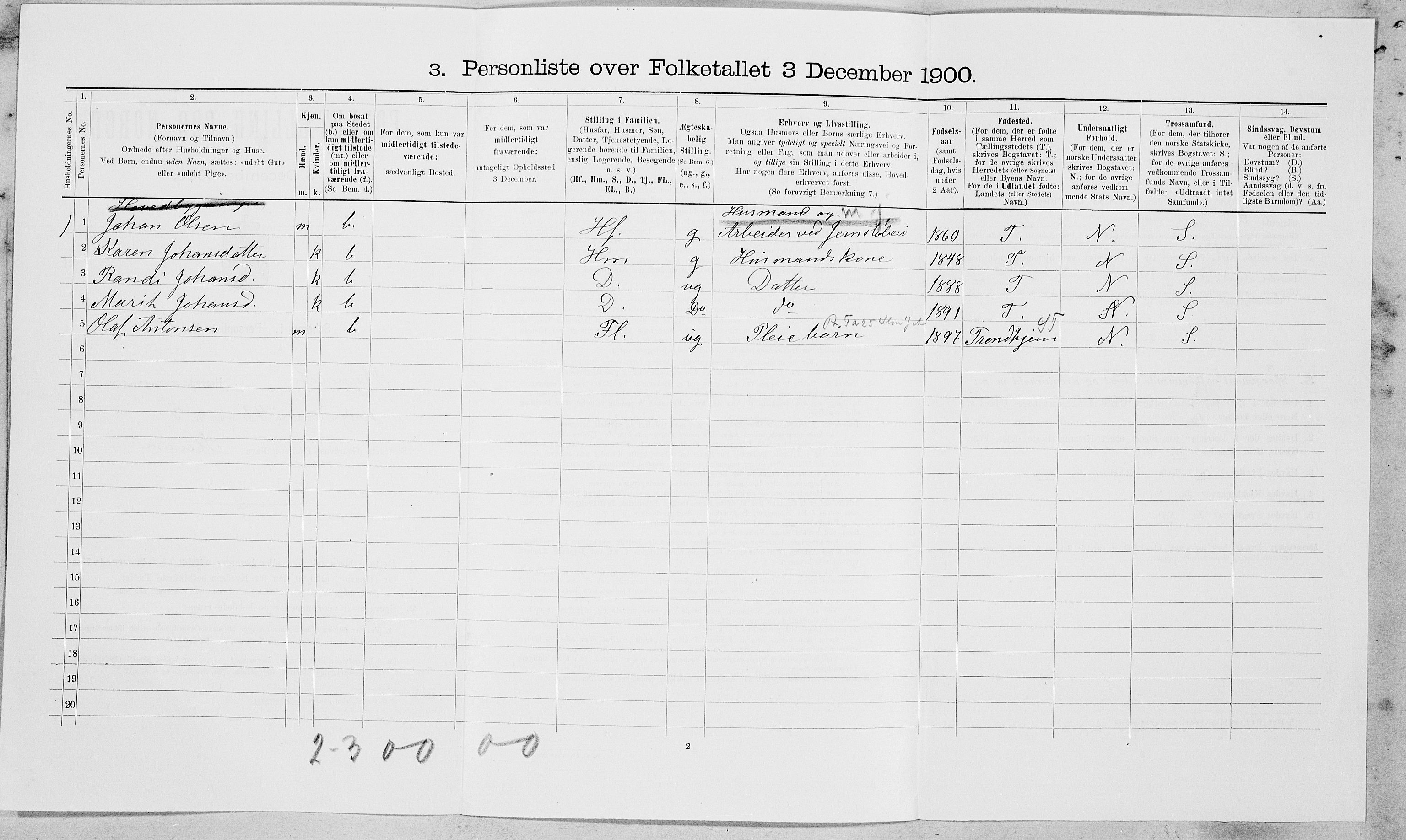 SAT, 1900 census for Byneset, 1900, p. 398