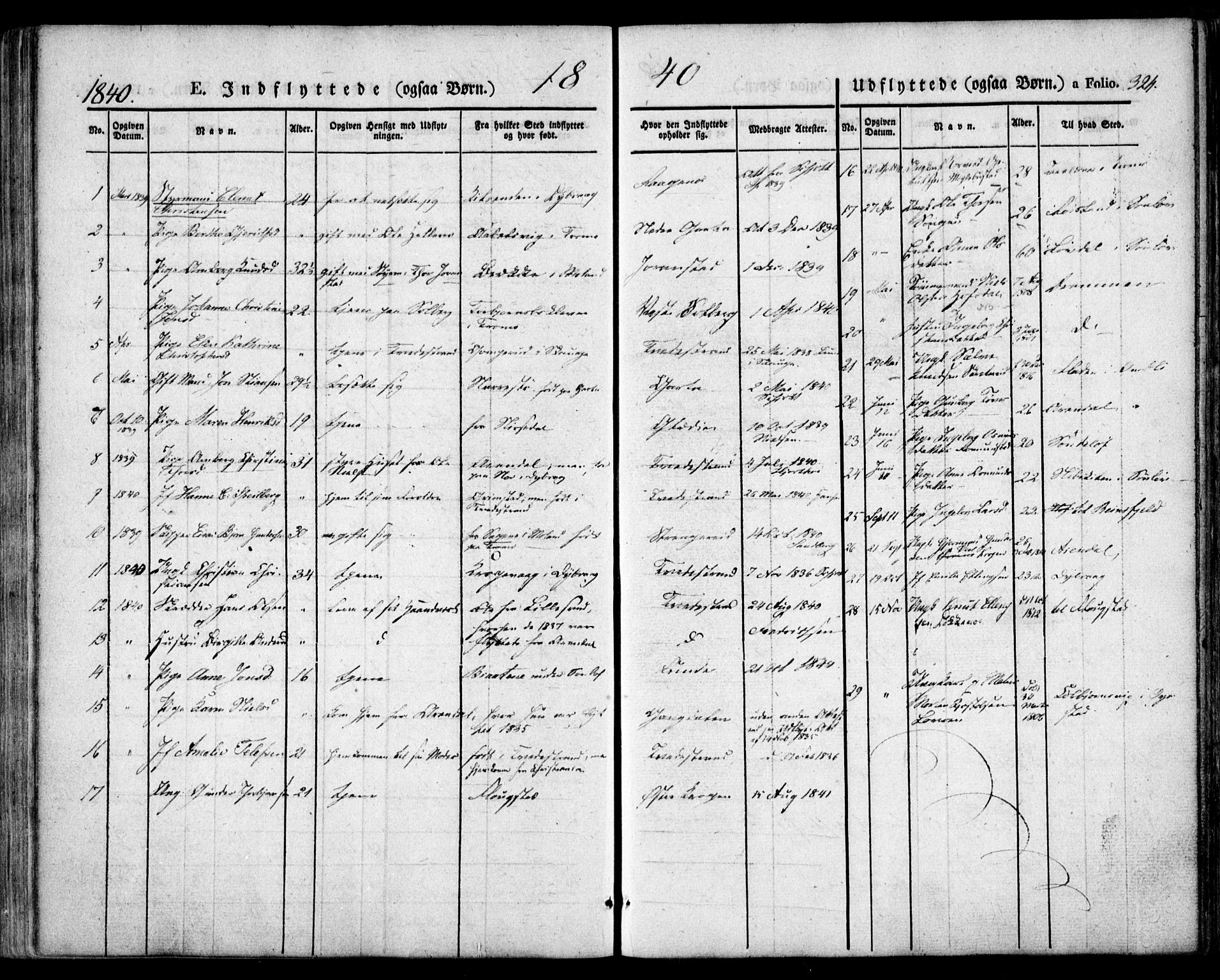 Holt sokneprestkontor, AV/SAK-1111-0021/F/Fa/L0007: Parish register (official) no. A 7, 1836-1848, p. 324