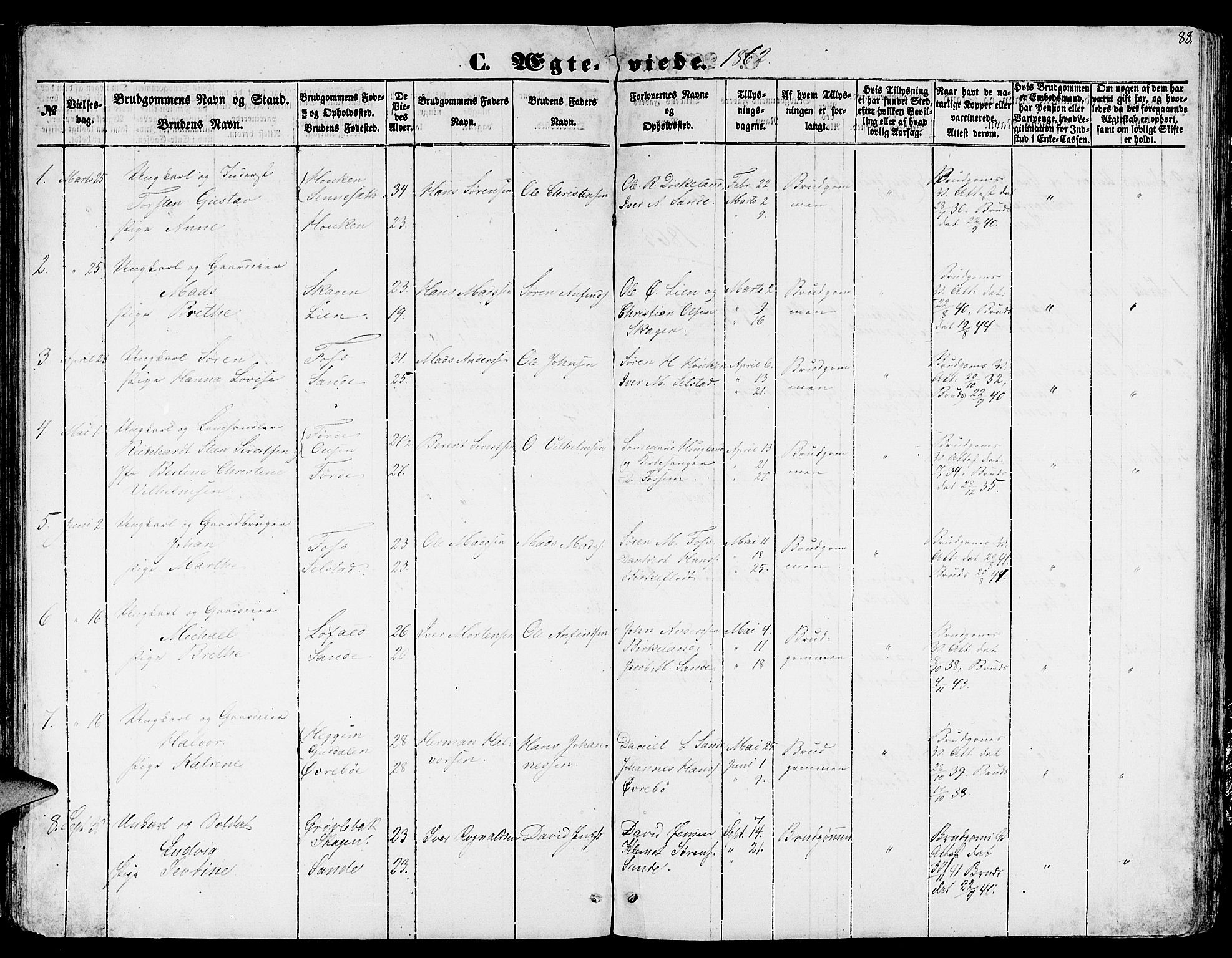 Gaular sokneprestembete, AV/SAB-A-80001/H/Hab: Parish register (copy) no. A 1, 1853-1864, p. 88