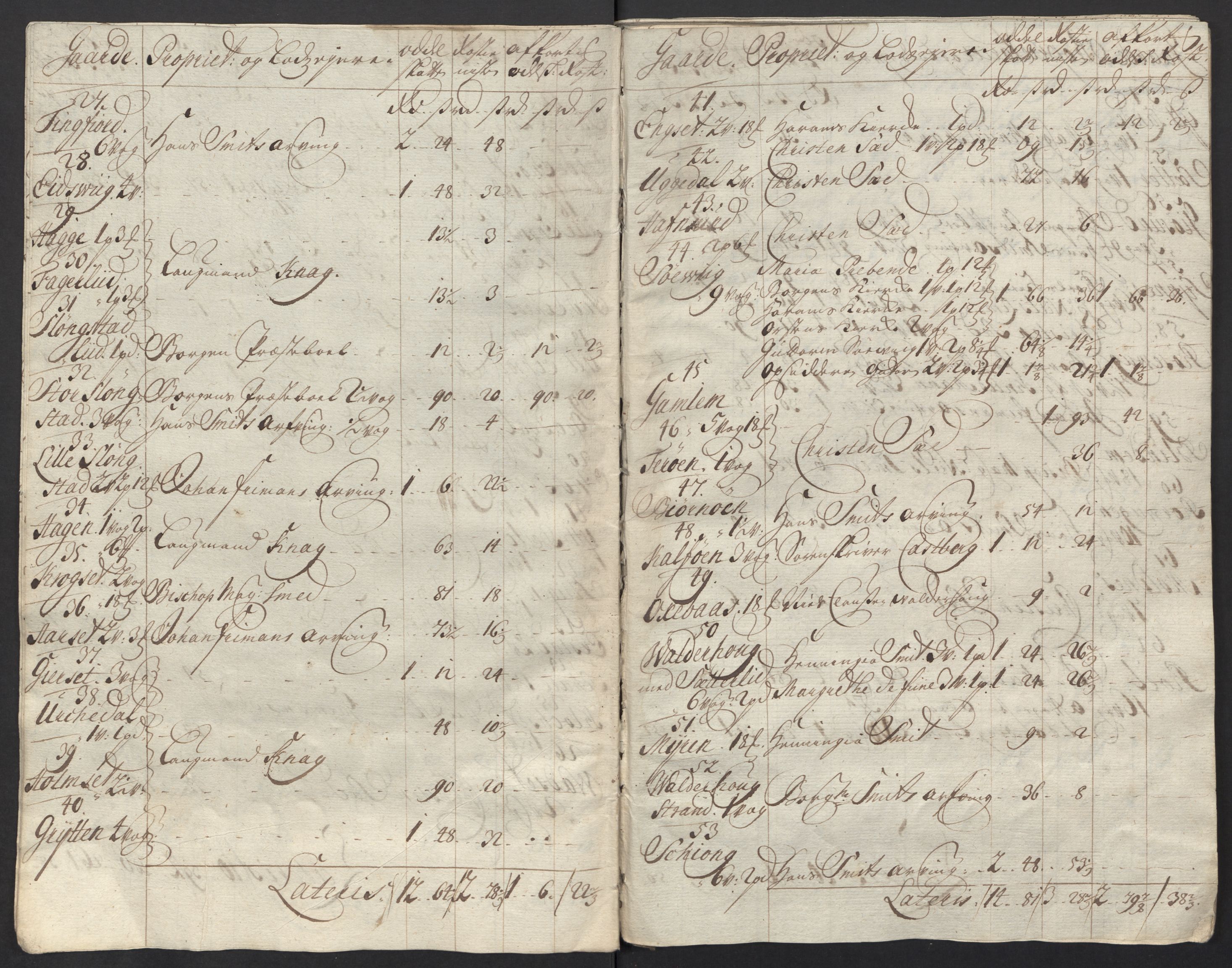 Rentekammeret inntil 1814, Reviderte regnskaper, Fogderegnskap, AV/RA-EA-4092/R54/L3565: Fogderegnskap Sunnmøre, 1712-1713, p. 28