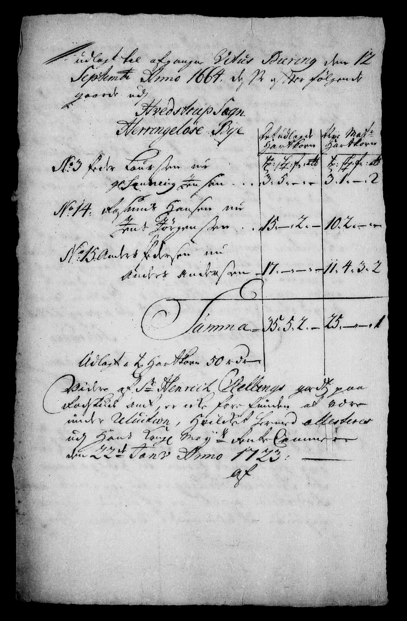 Rentekammeret inntil 1814, Realistisk ordnet avdeling, AV/RA-EA-4070/On/L0011: [Jj 12]: Salg av pante- og reluisjonsgods i Norge, 1658-1729, p. 494