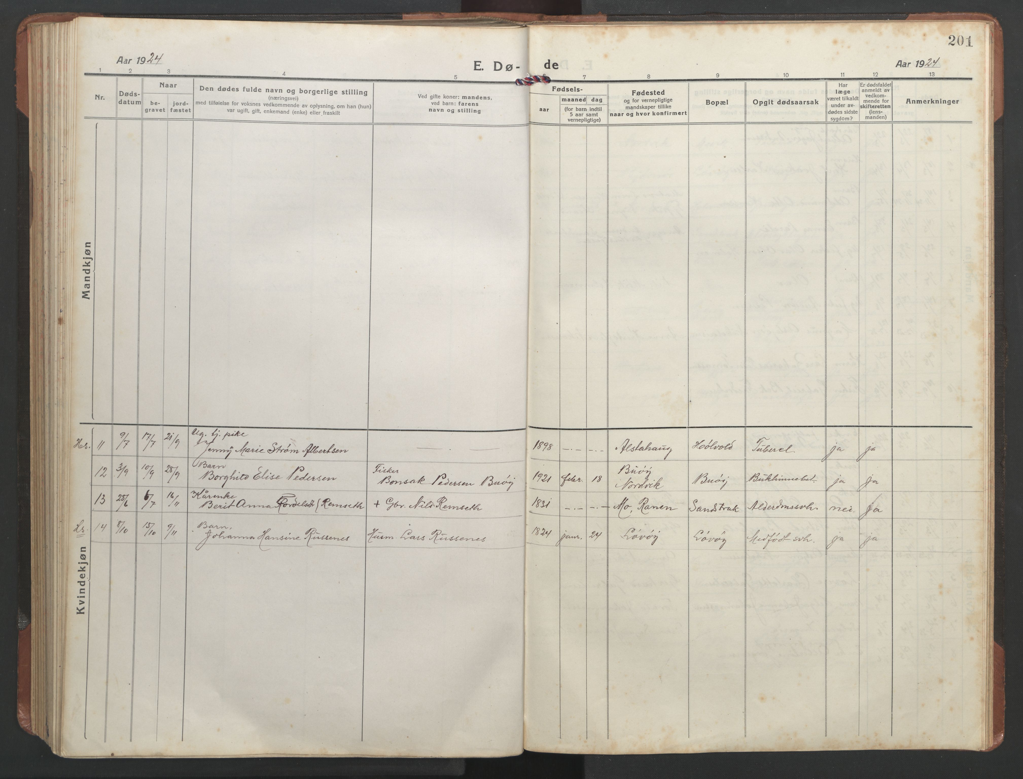 Ministerialprotokoller, klokkerbøker og fødselsregistre - Nordland, SAT/A-1459/836/L0539: Parish register (copy) no. 836C03, 1917-1949, p. 201