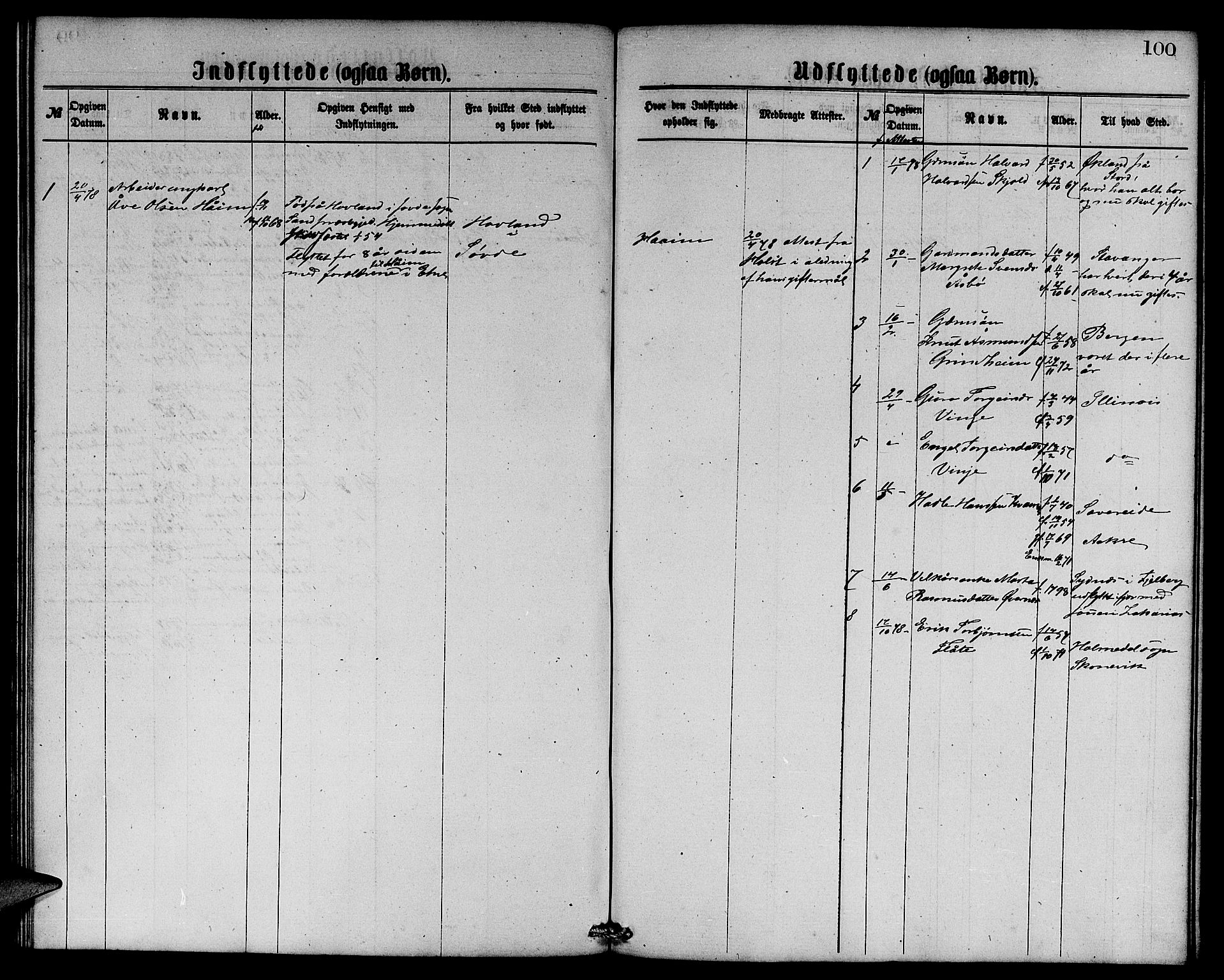 Etne sokneprestembete, SAB/A-75001/H/Hab: Parish register (copy) no. C 3, 1866-1878, p. 100