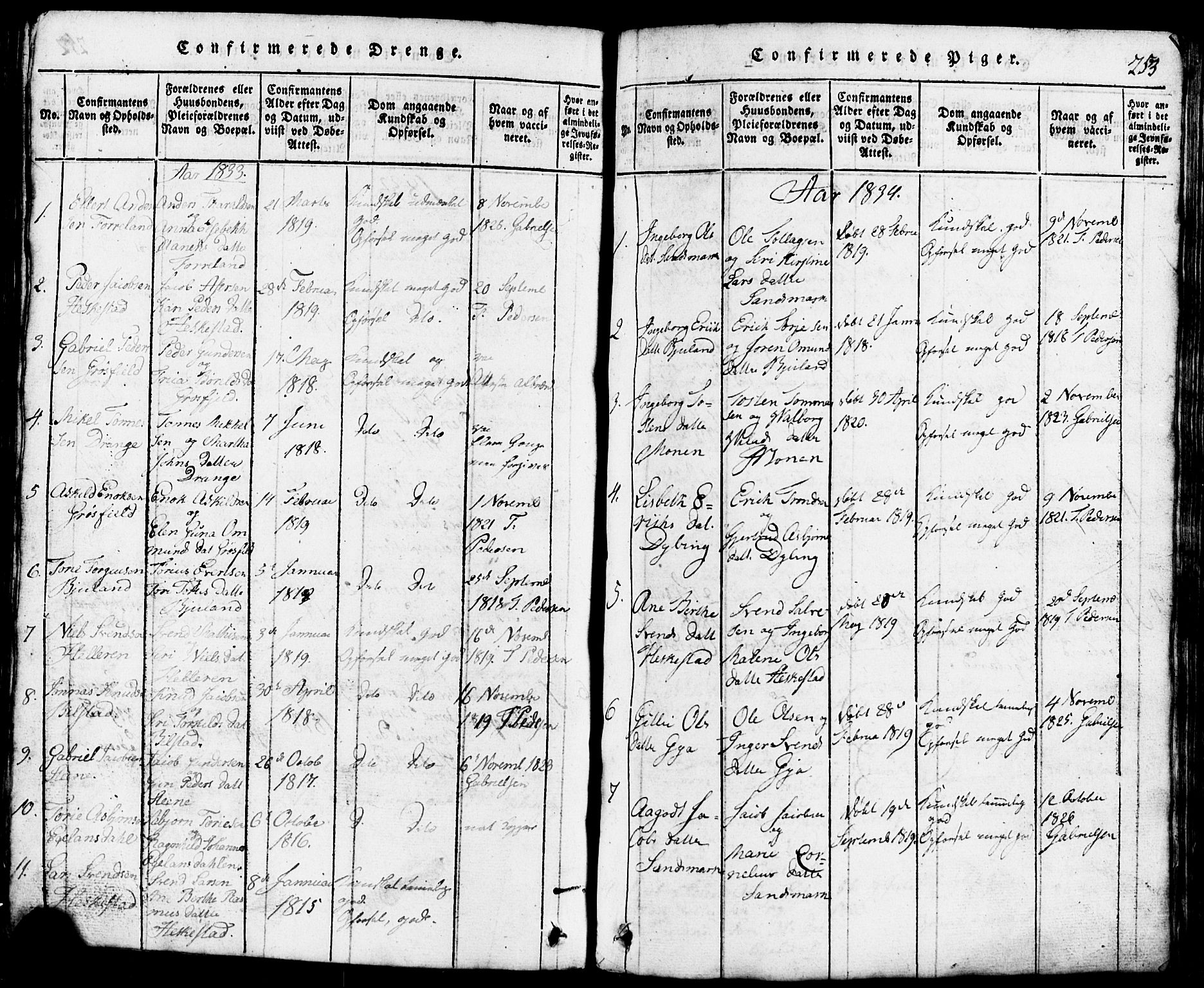 Lund sokneprestkontor, AV/SAST-A-101809/S07/L0001: Parish register (copy) no. B 1, 1815-1853, p. 253